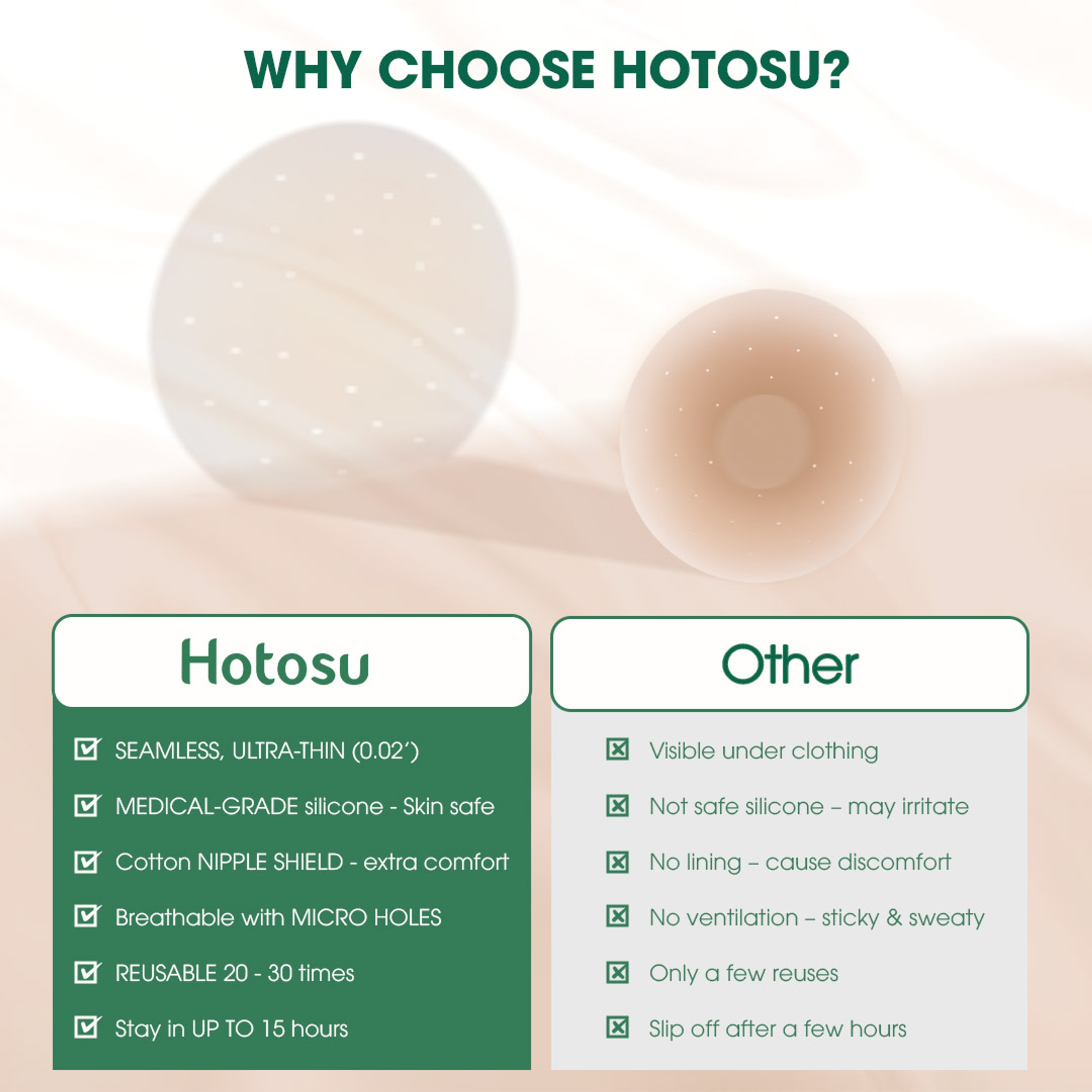 Hotosu Silicone Nipple Covers 0.02 inch Edge - Paper-thin Nipple Covers - 4inch Nude 7