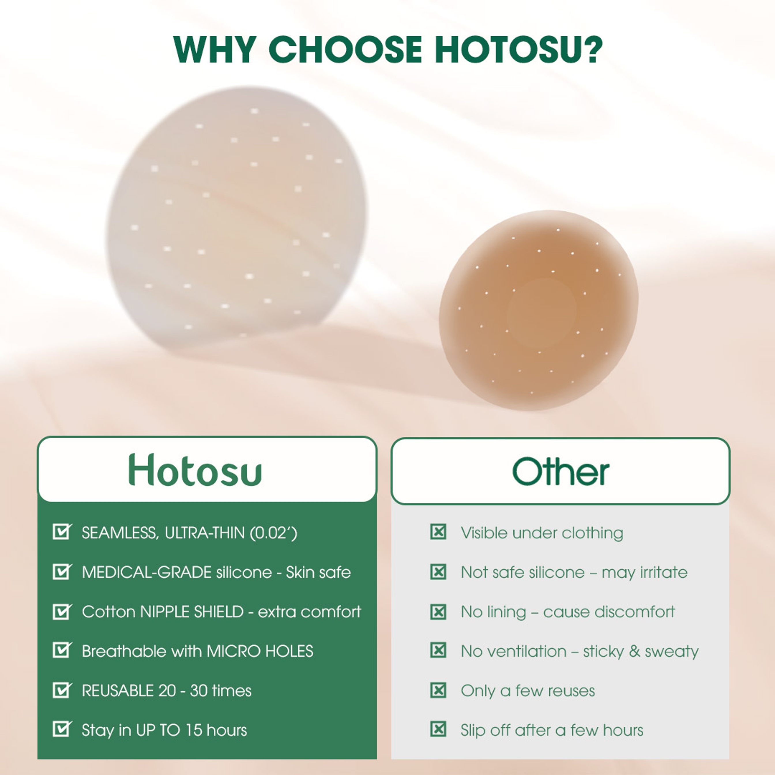 Hotosu Silicone Nipple Covers 0.02 inch Edge - Paper-thin Nipple Covers - 3inch Coco 8