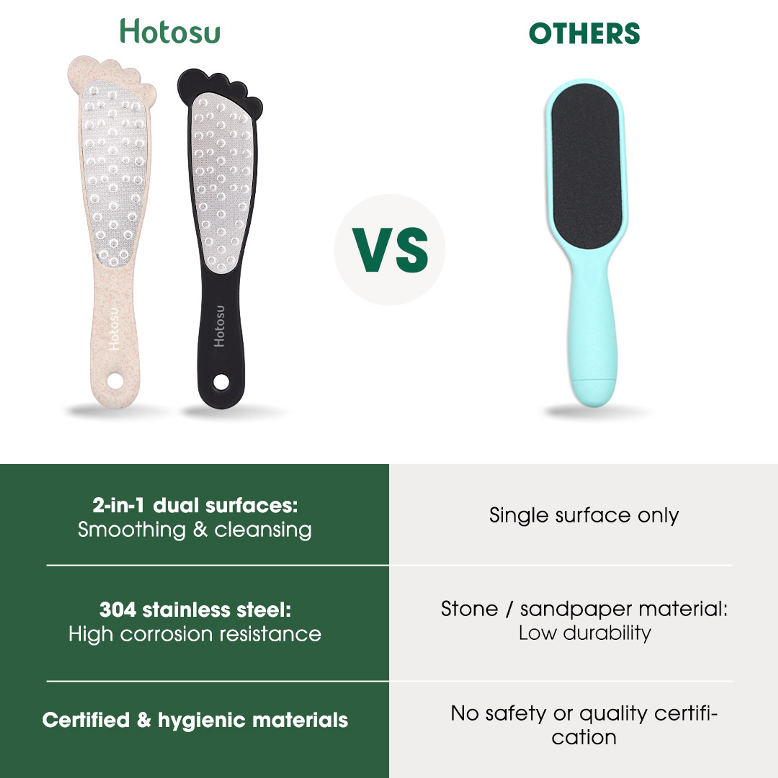 Hotosu Stainless Steel Foot File Callus Remover (Beige) 7