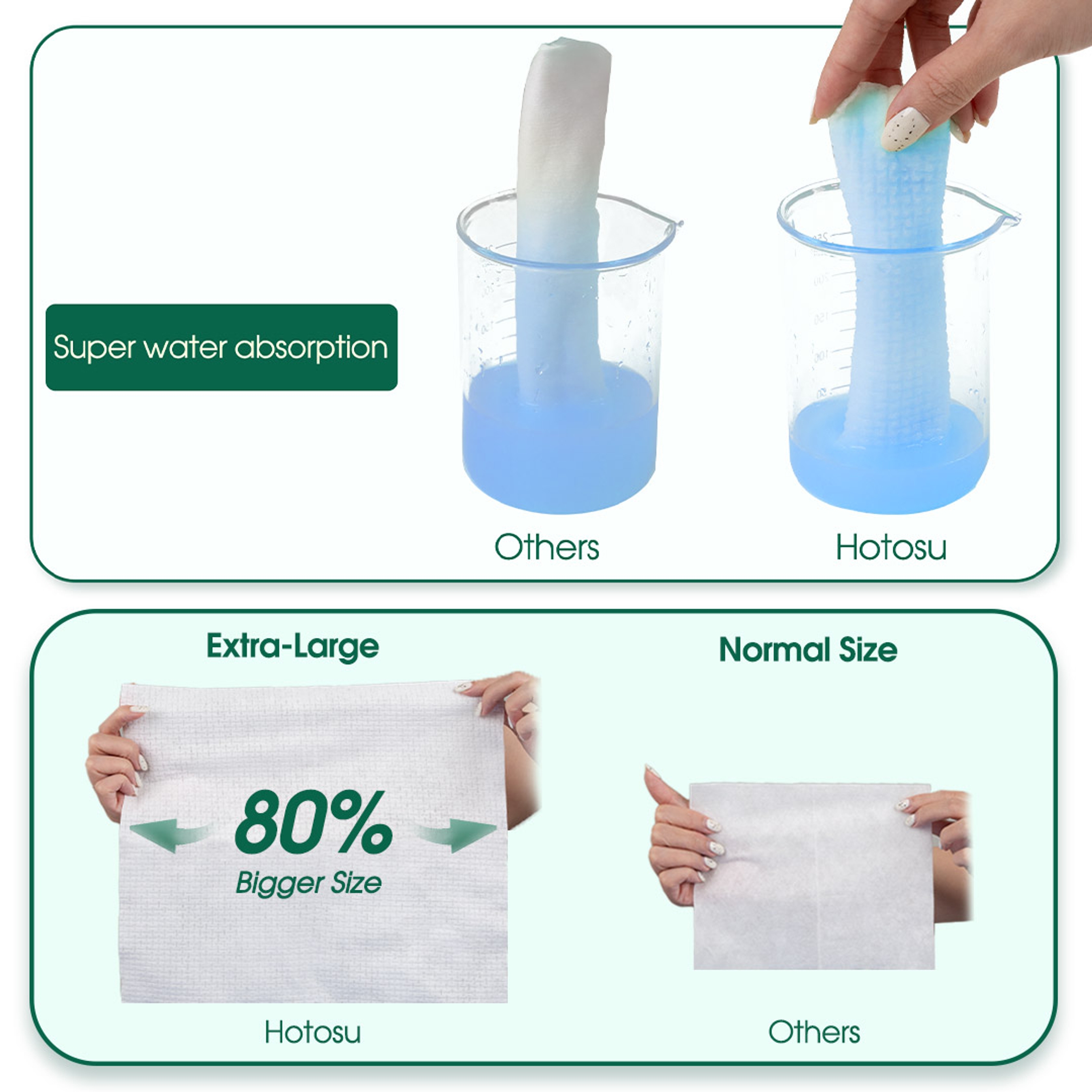 Hotosu Disposable Face Towels 10 x 12" – 50 Count 5
