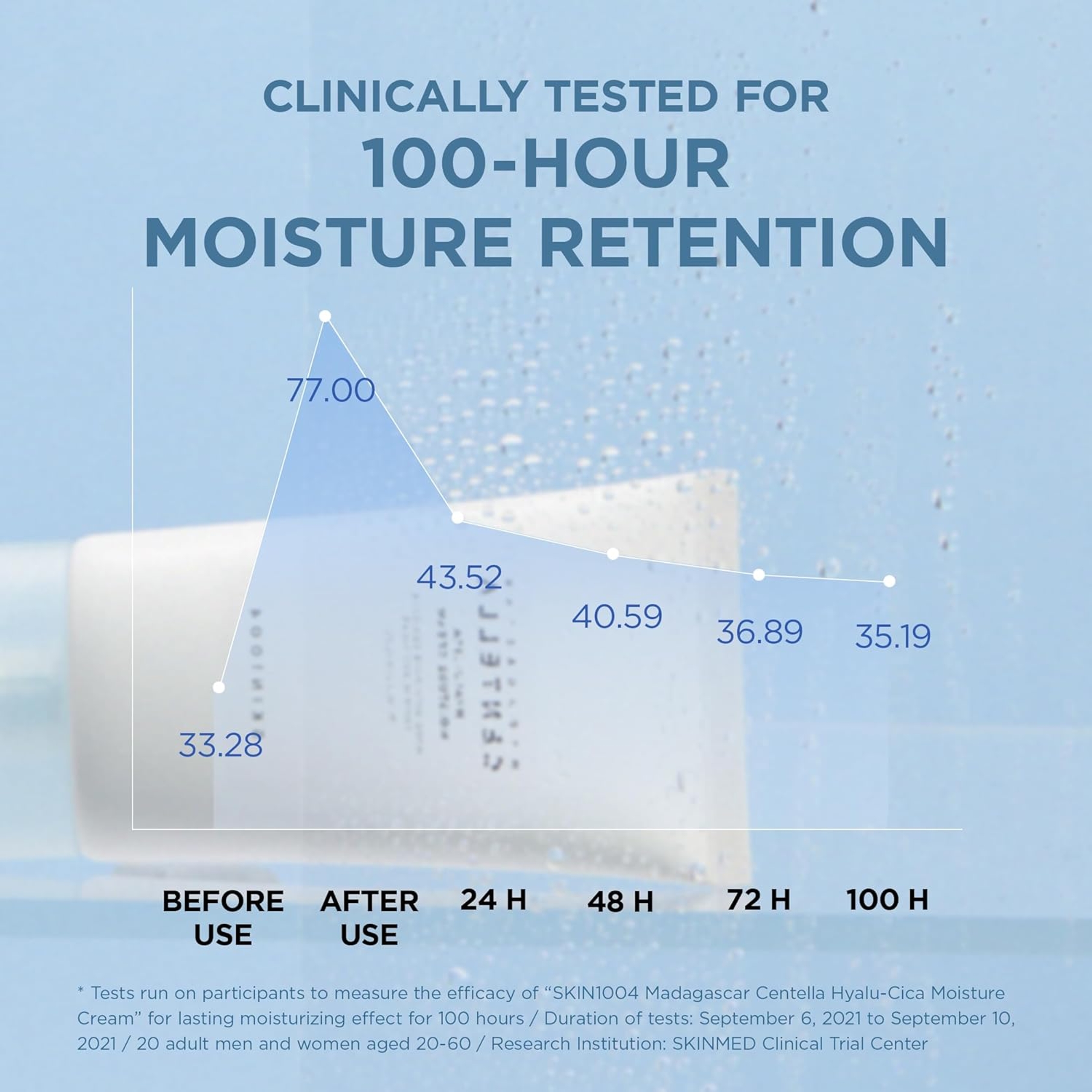 Skin1004 Hyalu-Cica Moisture Cream 2.53 fl.oz - Face Moisturizer for Deep Hydration 3