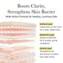 Arencia Vitamin C Booster Shot 1.01 fl.oz - Face & Eye Cream Moisturizer for Dark Spot Care, Fine Lines & Wrinkles 6
