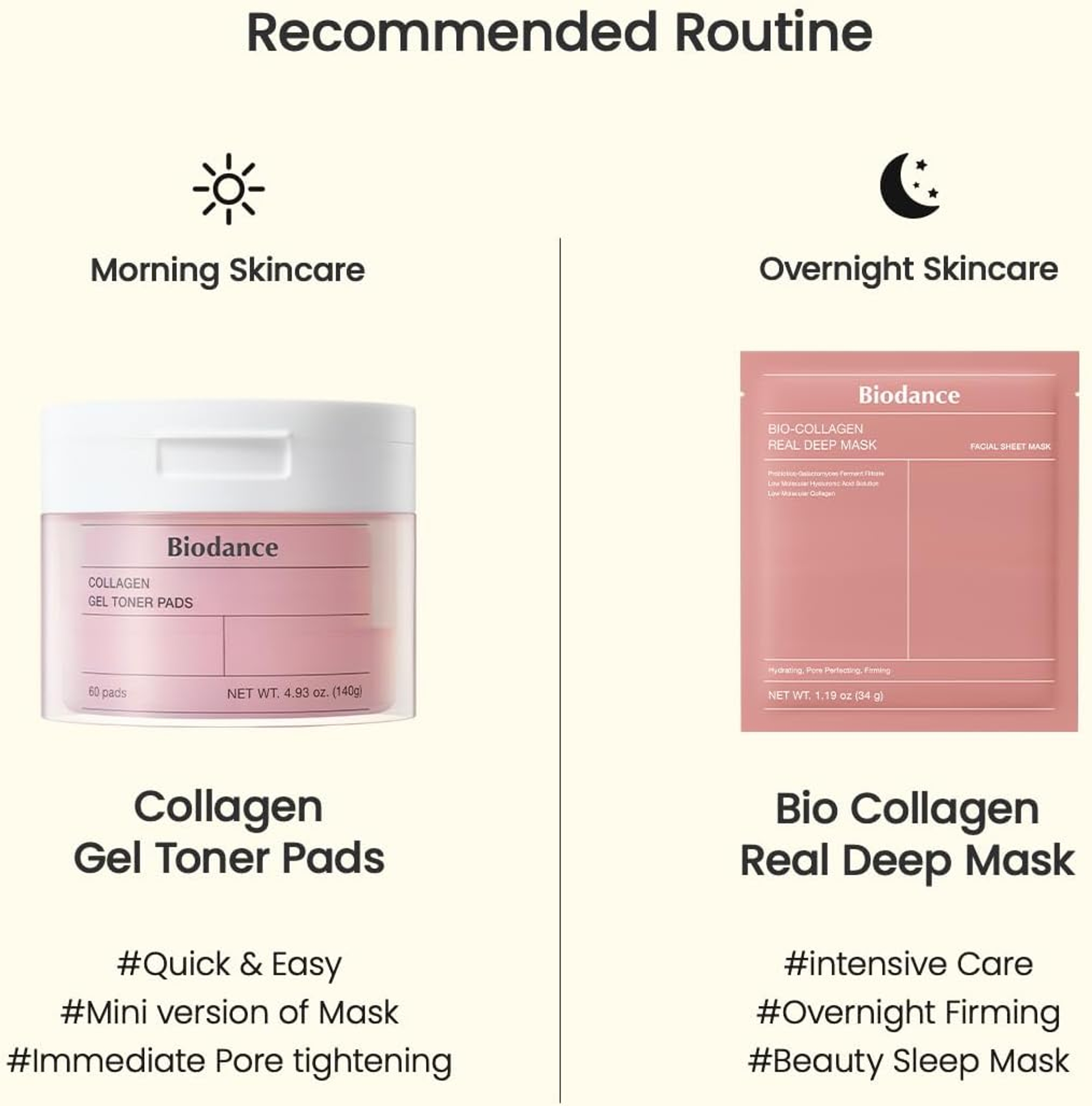 Biodance Collagen Gel Toner Pads 60 Count - Plumping Toner Pads for Sensitive Skin 9