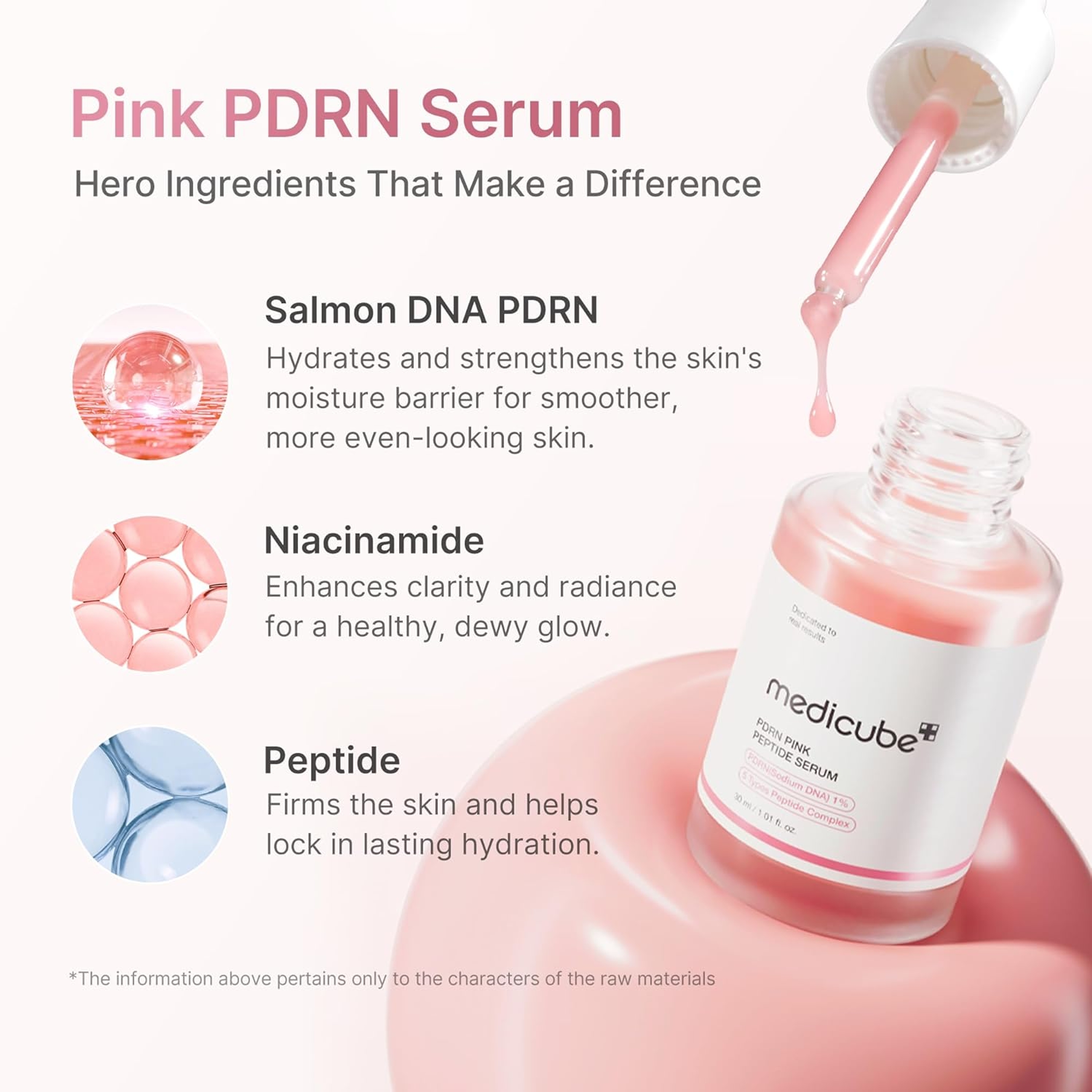 Medicube PDRN Pink Peptide Serum 1.01 fl.oz - Glow Serum with Salmon DNA for Hydration & Firm-Looking Skin 3