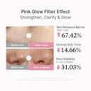 Medicube PDRN Pink Peptide Serum 1.01 fl.oz - Glow Serum with Salmon DNA for Hydration & Firm-Looking Skin 4