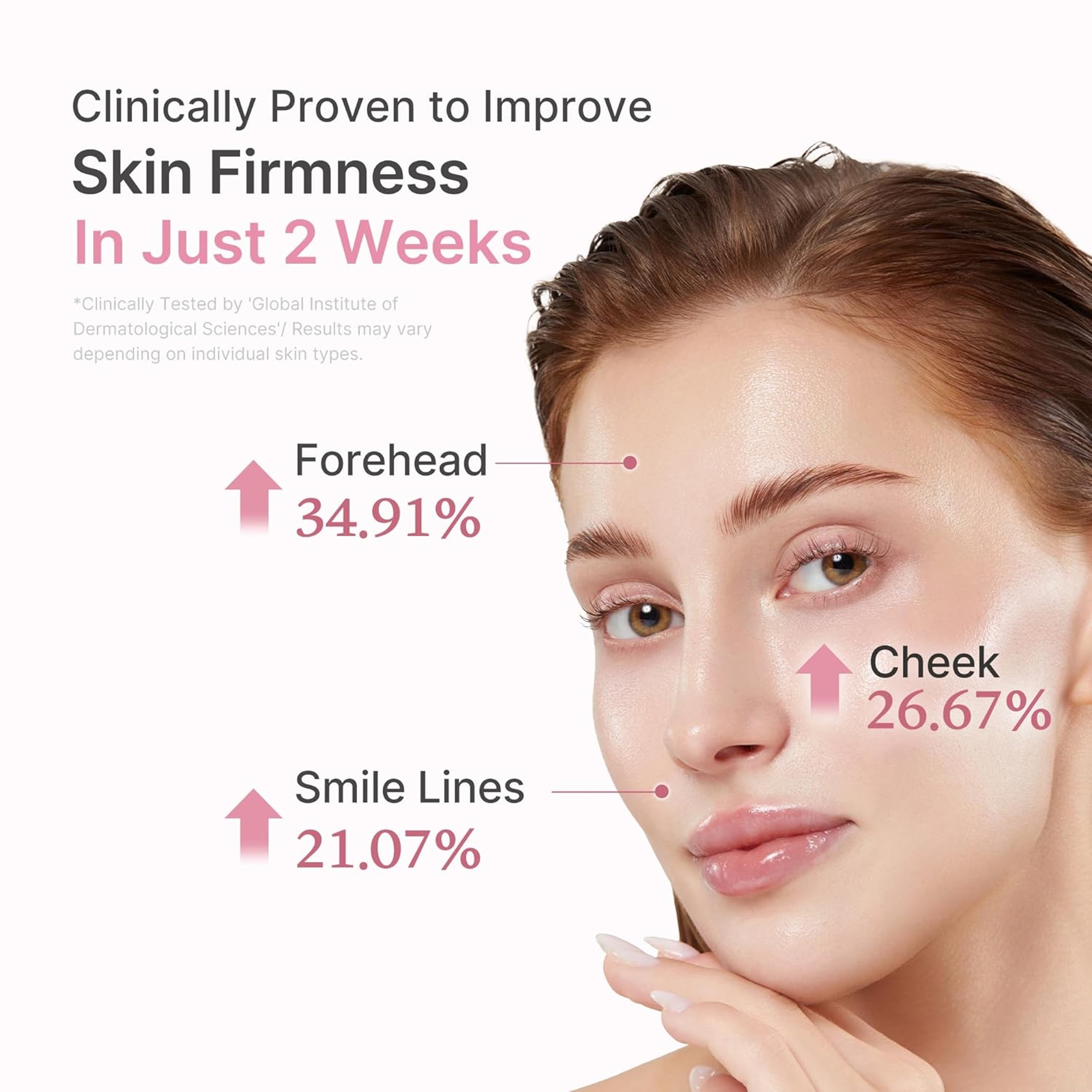 Medicube PDRN Pink Peptide Serum 1.01 fl.oz - Glow Serum with Salmon DNA for Hydration & Firm-Looking Skin 5