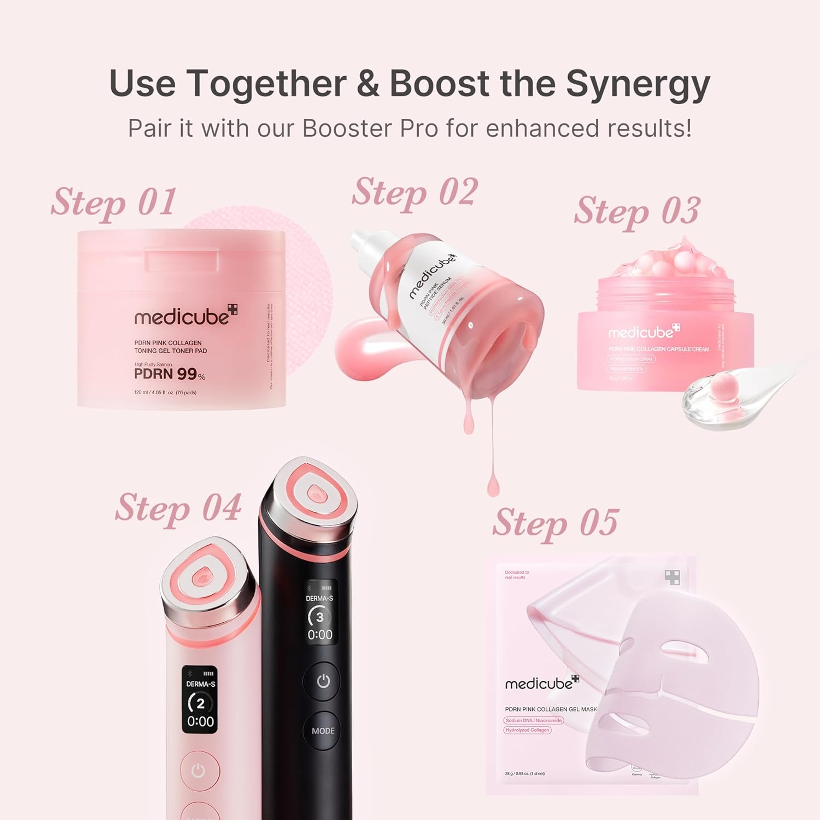 Medicube PDRN Pink Peptide Serum 1.01 fl.oz - Glow Serum with Salmon DNA for Hydration & Firm-Looking Skin 7