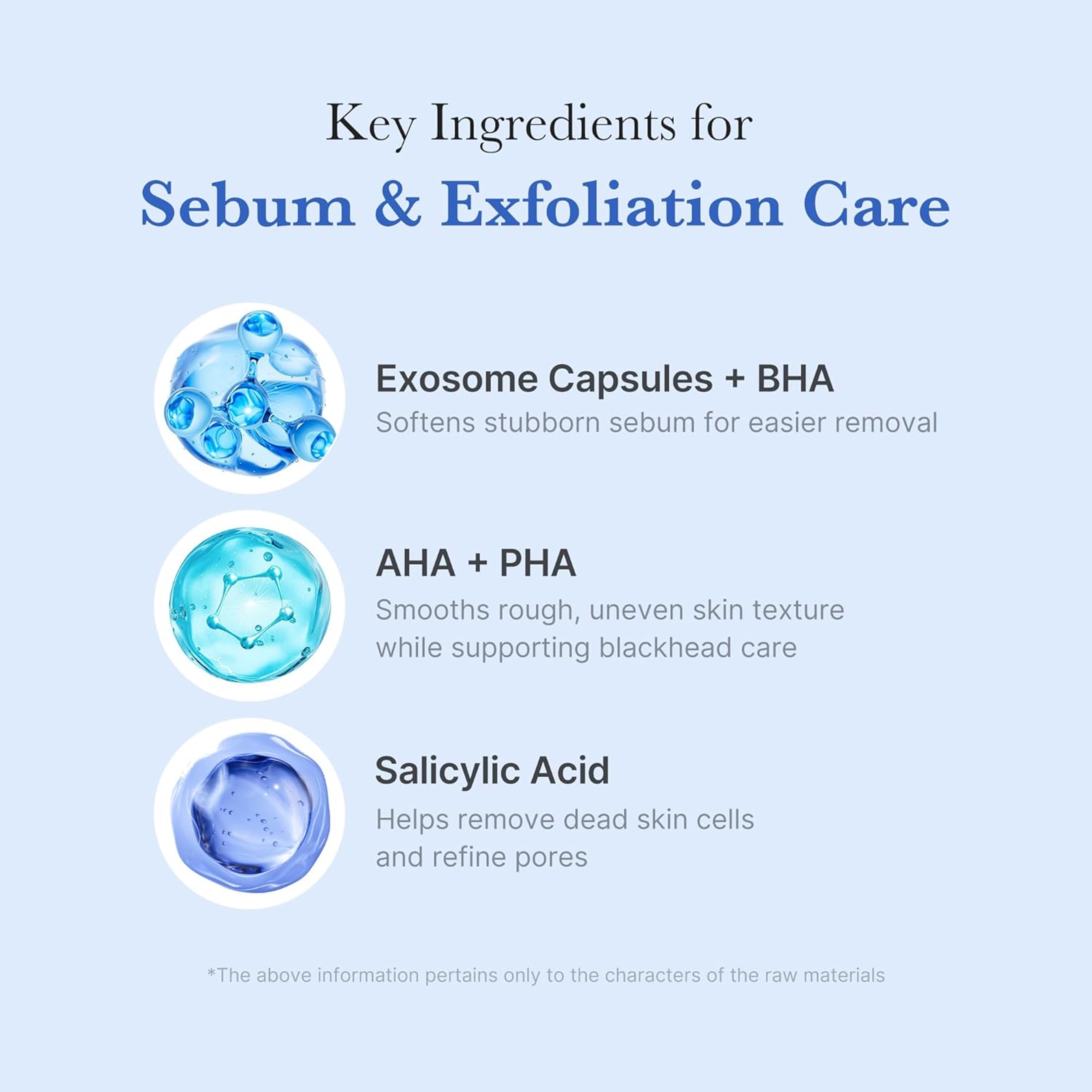 Medicube Zero Pore Capsule Cleansing Foam 4.23 fl.oz - Daily Gentle Cleanser for Skin Texture, Blackhead & Pore Care 4