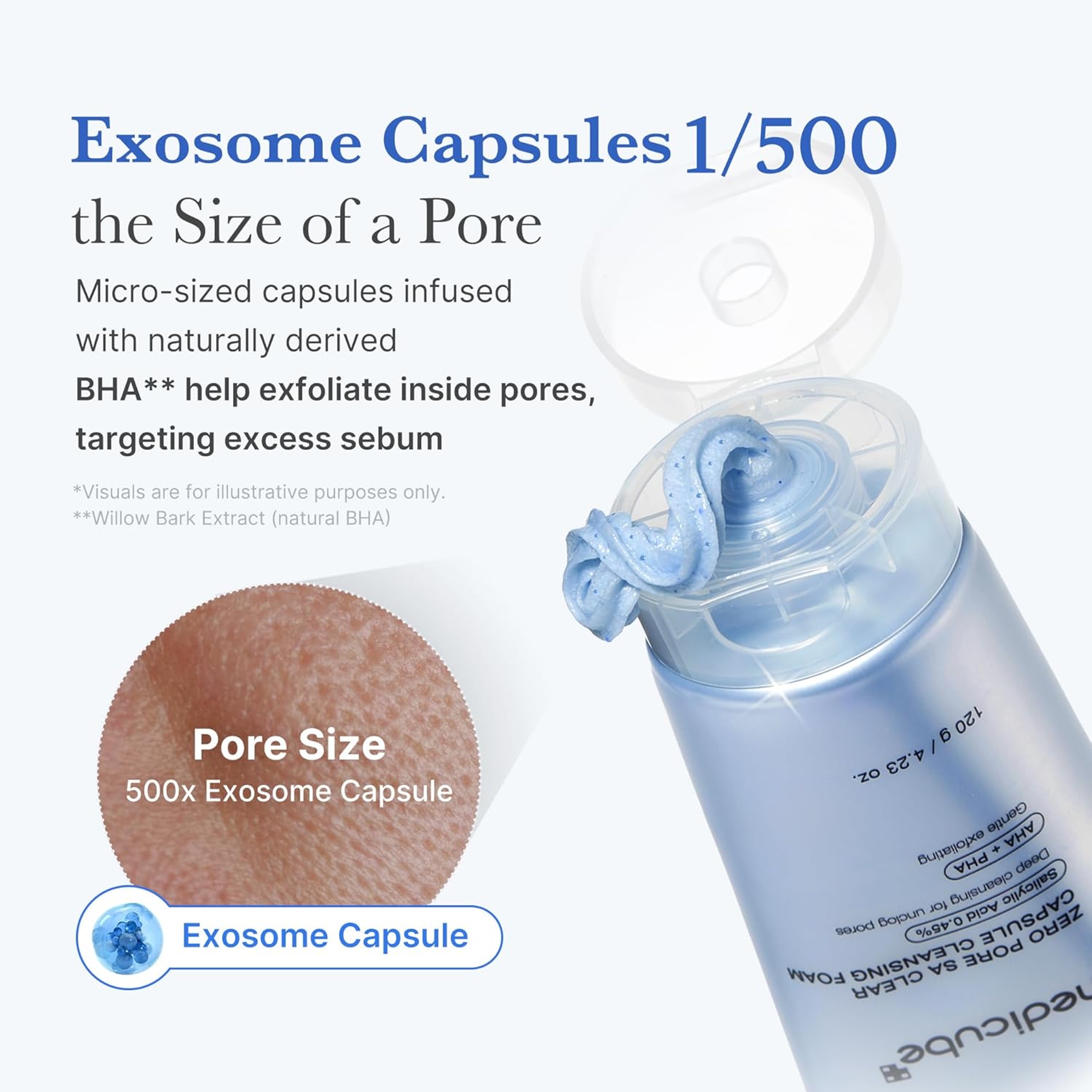 Medicube Zero Pore Capsule Cleansing Foam 4.23 fl.oz - Daily Gentle Cleanser for Skin Texture, Blackhead & Pore Care 5