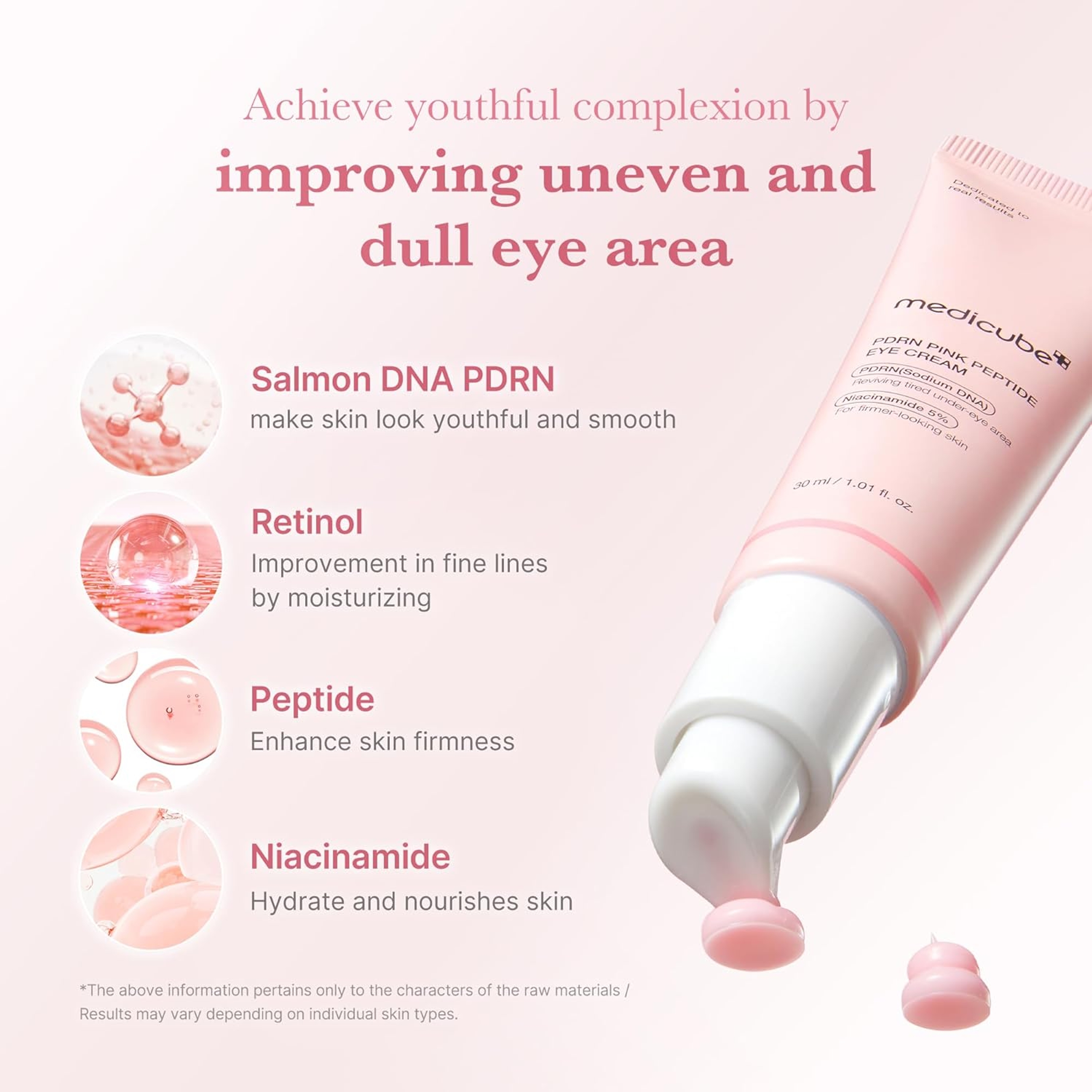 Medicube PDRN Pink Peptide Eye Cream 1.01 fl.oz - Eye Serum with Salmon DNA for Fine Lines, Uneven Skin 3