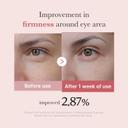 Medicube PDRN Pink Peptide Eye Cream 1.01 fl.oz - Eye Serum with Salmon DNA for Fine Lines, Uneven Skin 4