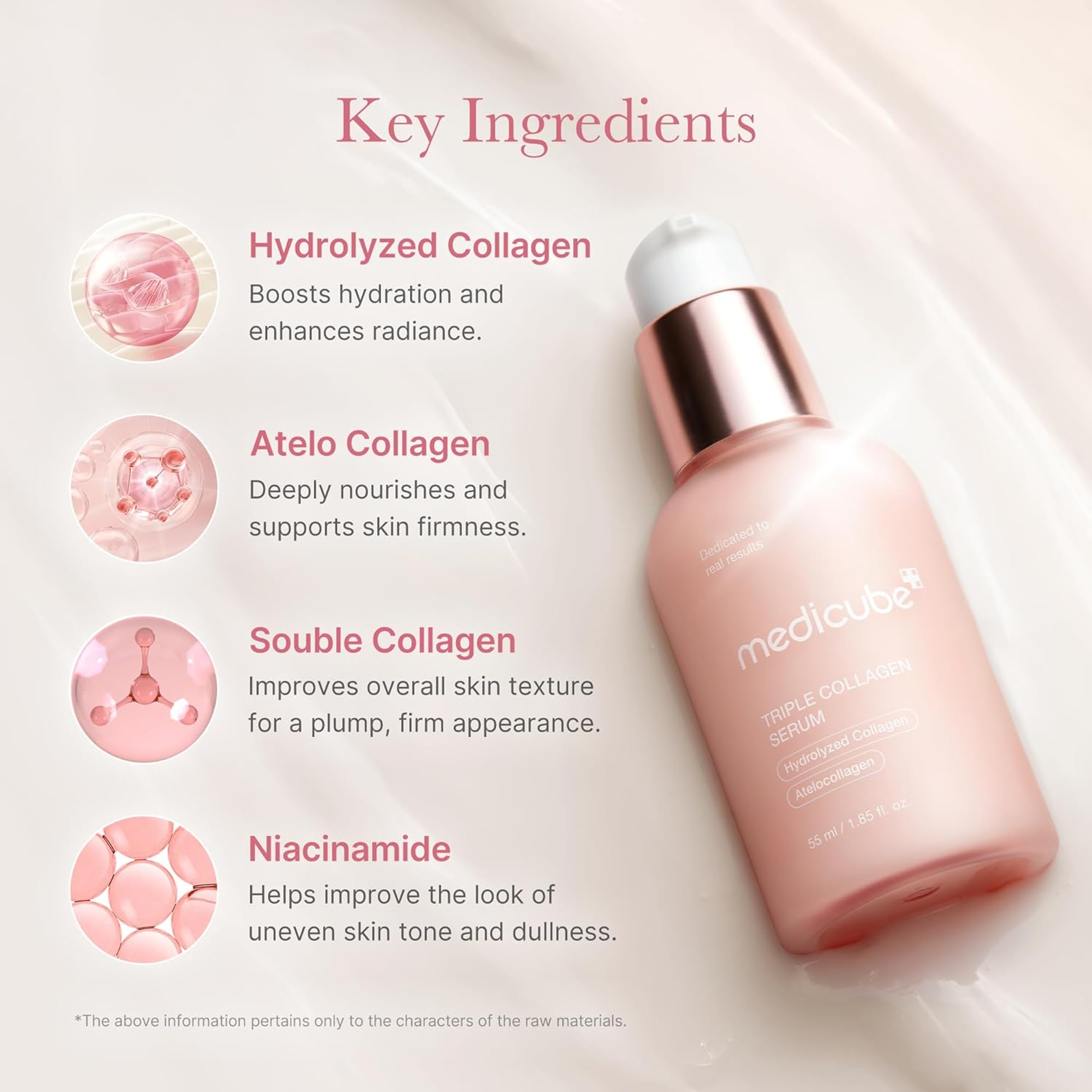 Medicube Triple Collagen Serum 1.85 fl.oz - Triple Collagen Complex Serum Nourish Dull Skin 4