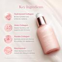 Medicube Triple Collagen Serum 1.85 fl.oz - Triple Collagen Complex Serum Nourish Dull Skin 4