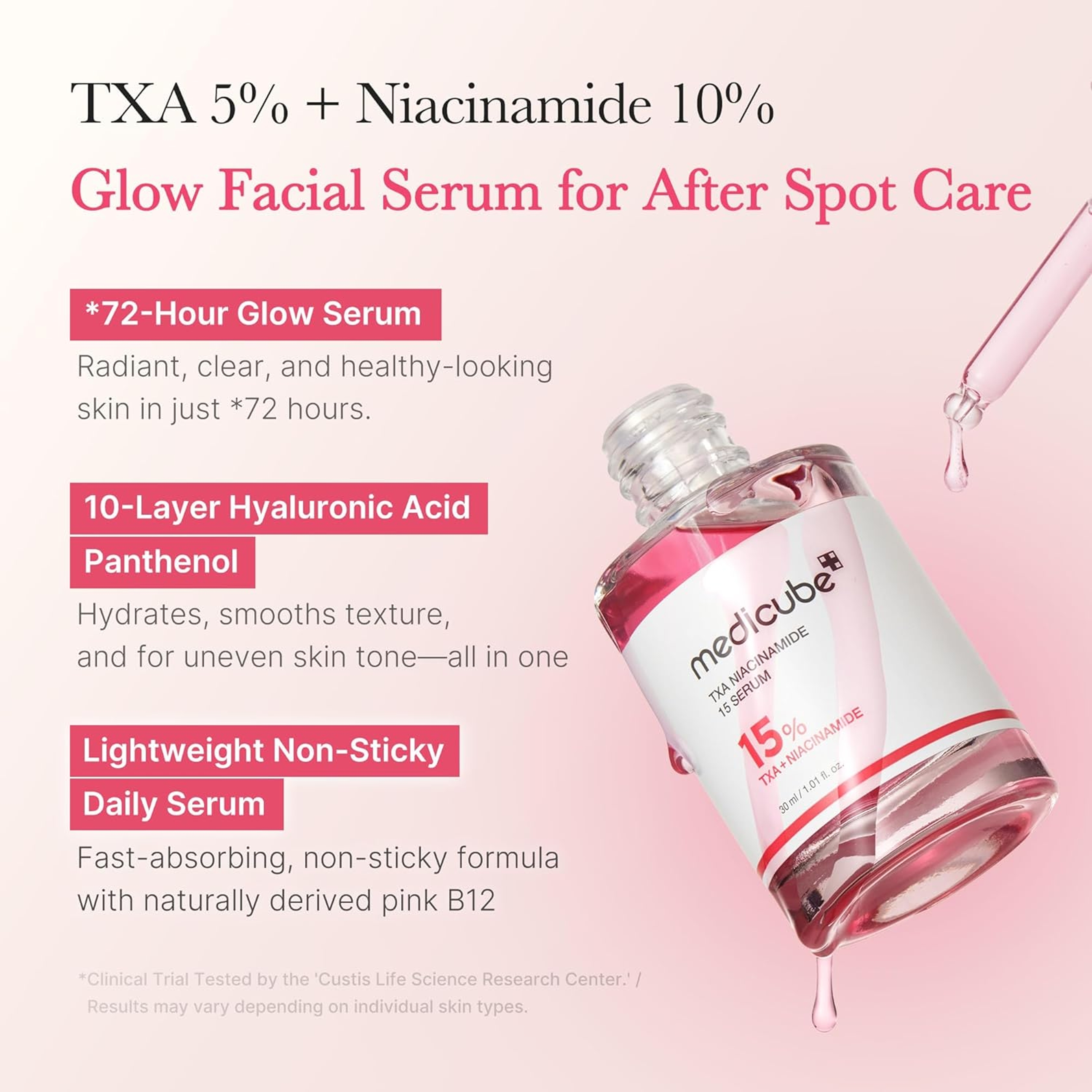 Medicube TXA + Niacinamide 15% Serum 1.01 fl.oz - Glow Facial Serum for After Spot Care 2