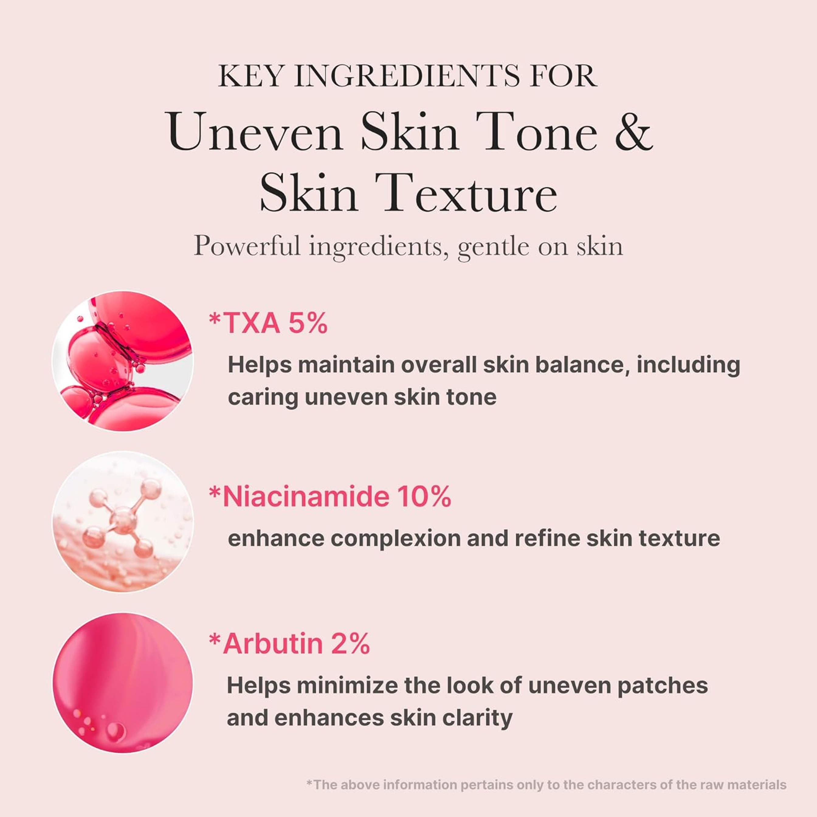 Medicube TXA + Niacinamide 15% Serum 1.01 fl.oz - Glow Facial Serum for After Spot Care 4
