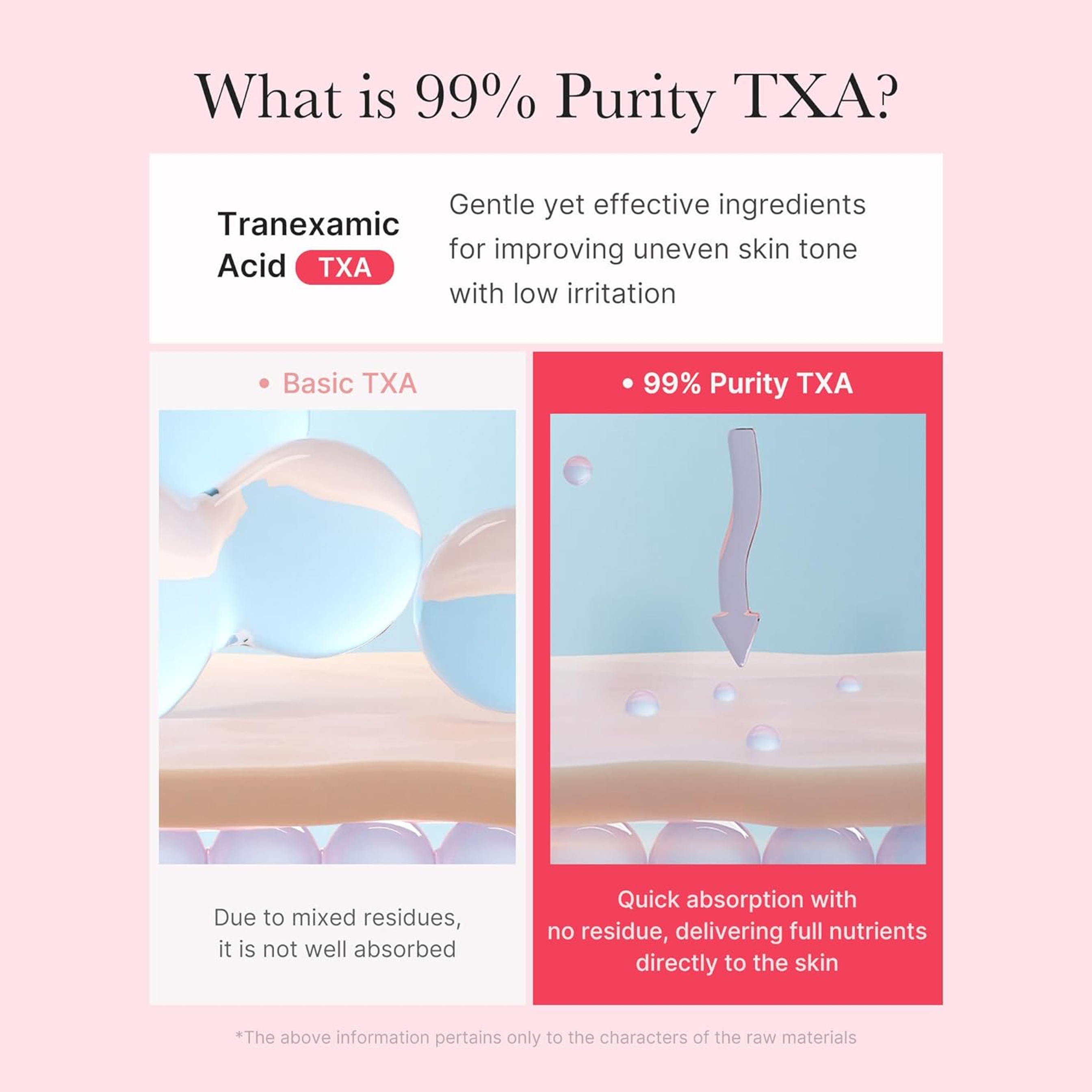 Medicube TXA Niacinamide Capsule Cream 1.94 fl.oz - Dual Radiance Moisturizer for Uneven Skin 6