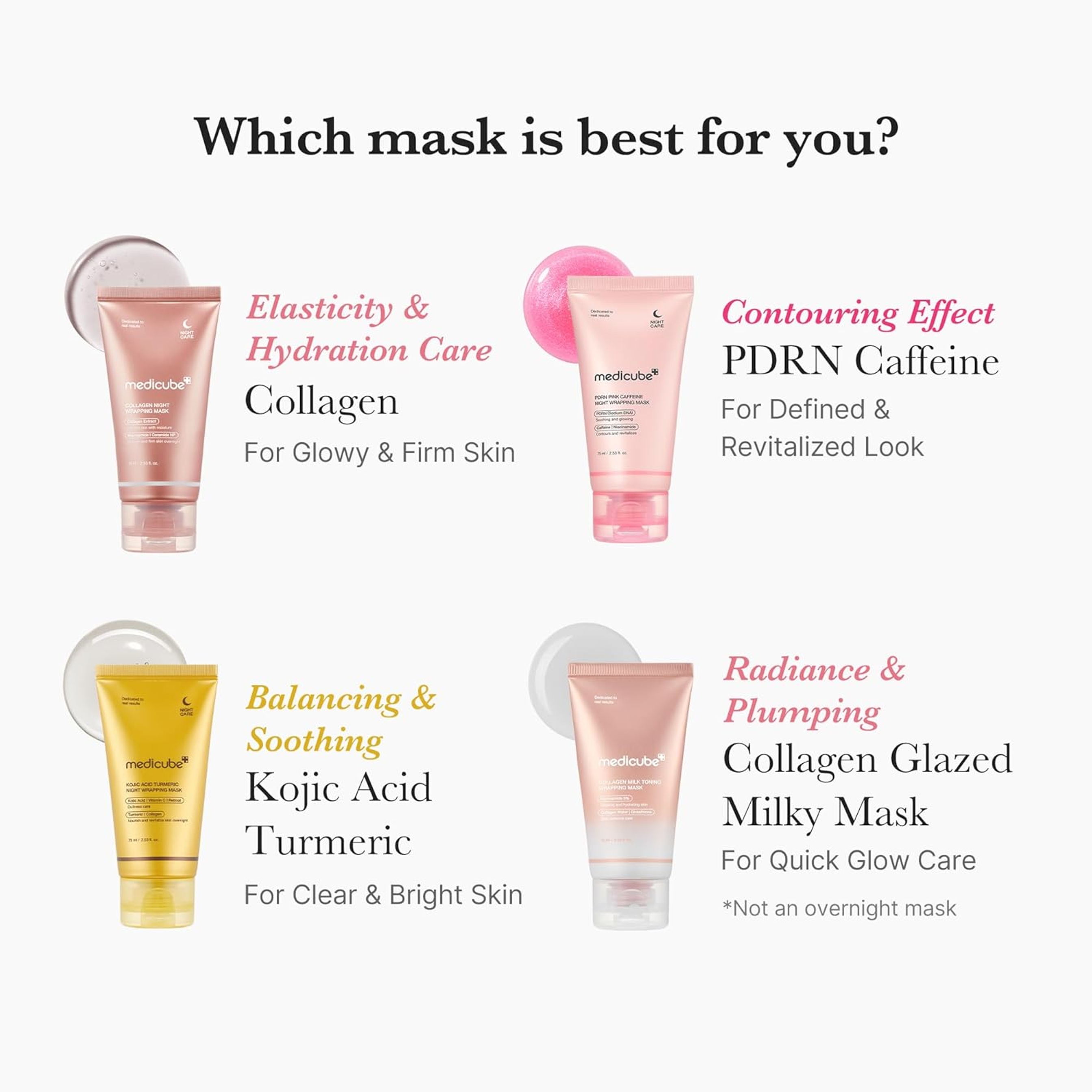 Medicube Collagen Milk Toning Wrapping Mask 2.53 fl.oz - Peel Off Mask with Glutathione, Niacinamide for Plumped Skin 7
