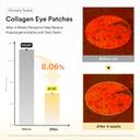 Abib Collagen Peptide Eye Patches 60 Count - for Wrinkles & Fine Line with Jericho Rose Jelly 7