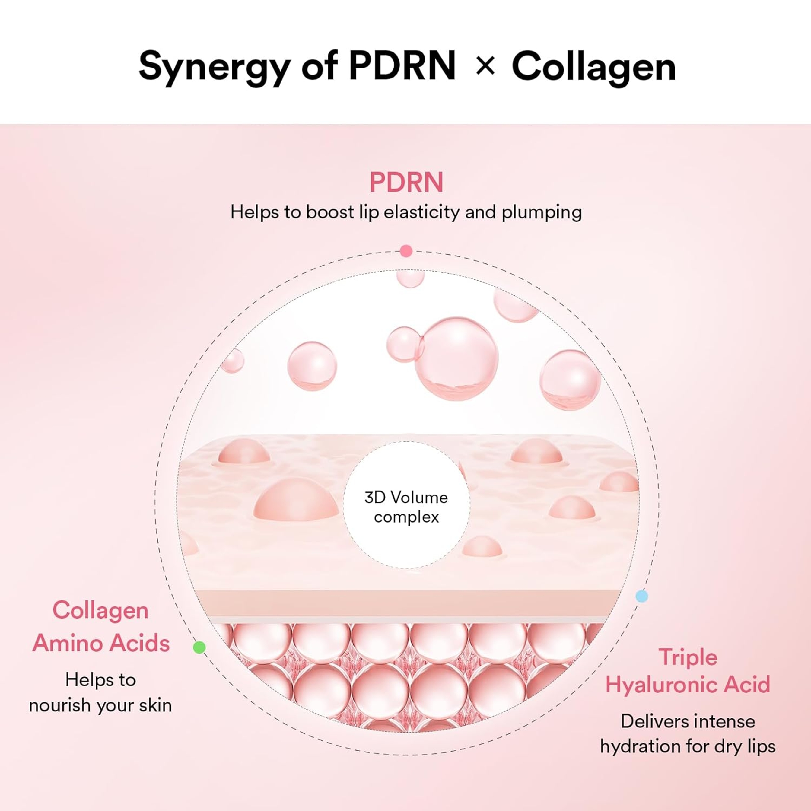 Abib PDRN Collagen Lip Mask Glazed Jelly 0.38 fl.oz - Hydrating Care Moisturizer Treatment for Flakey, Dry Lips 4