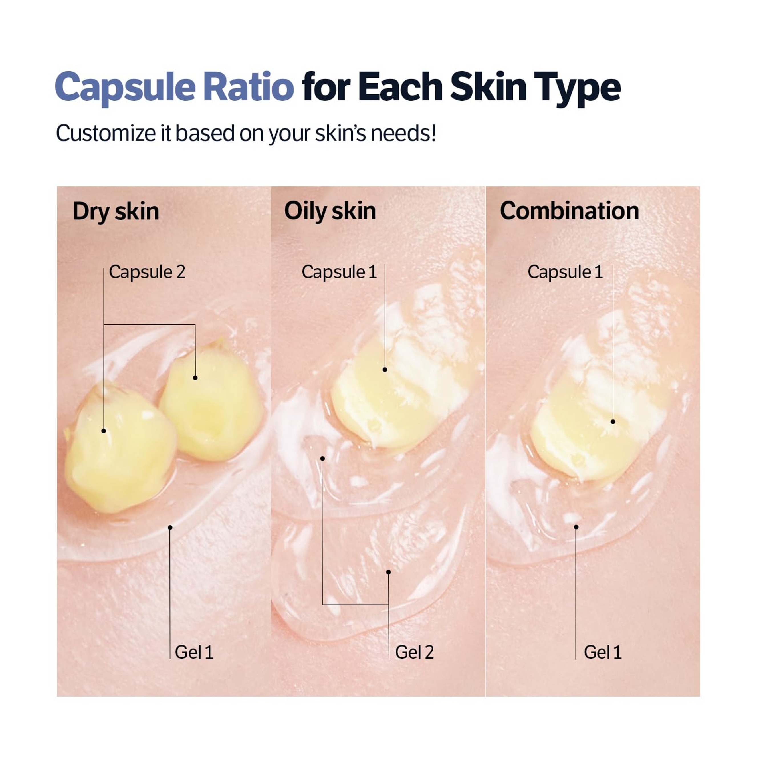 Sungboon Editor Deep Collagen Retinol Power Boosting Capsule Cream 1.69 fl.oz - for Fine Lines and Dry Skin 6