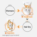 Elizavecca Cer-100 Collagen Coating Hair Protein Treatment 3.38 fl.oz 9