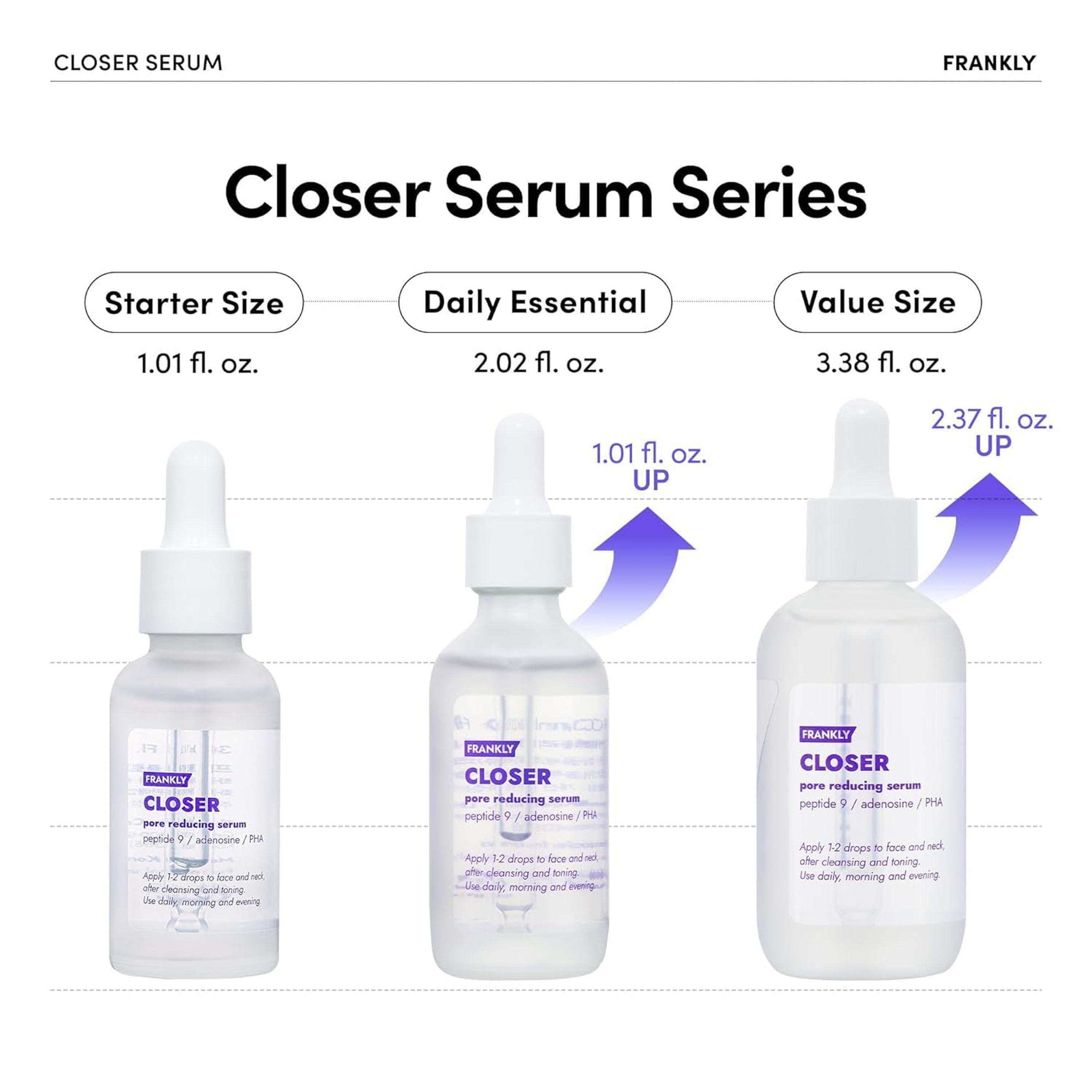 Frankly Closer Serum - Pore Minimizer Serum for Glass Skin, Anti-Aging, Hydration, Elasticity 1.01 fl.oz 3