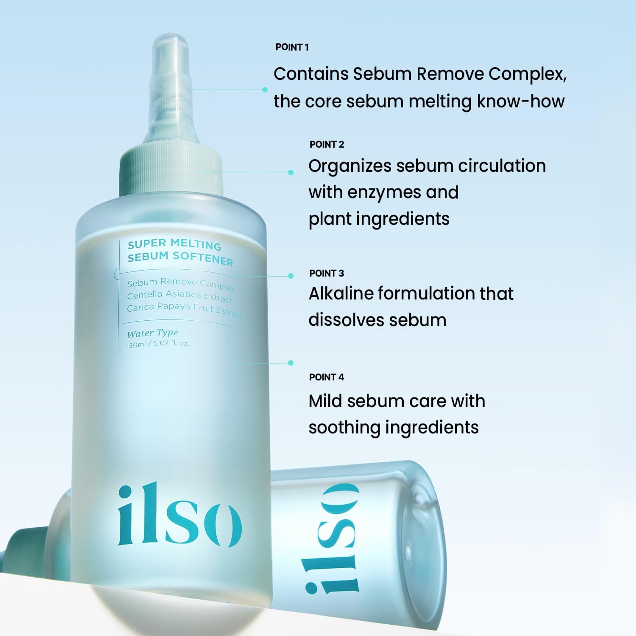 ilso Super Melting Sebum Softener - Melts Away Blackheads & Sebum 5.29 fl.oz with 40 Skin Wrap Cotton Pads included 4