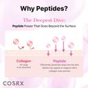 Cosrx The 6 Peptide Skin Booster Serum 5.07 fl.oz - Skin Renewal Boosting Essence for Dull & Uneven Skin 6