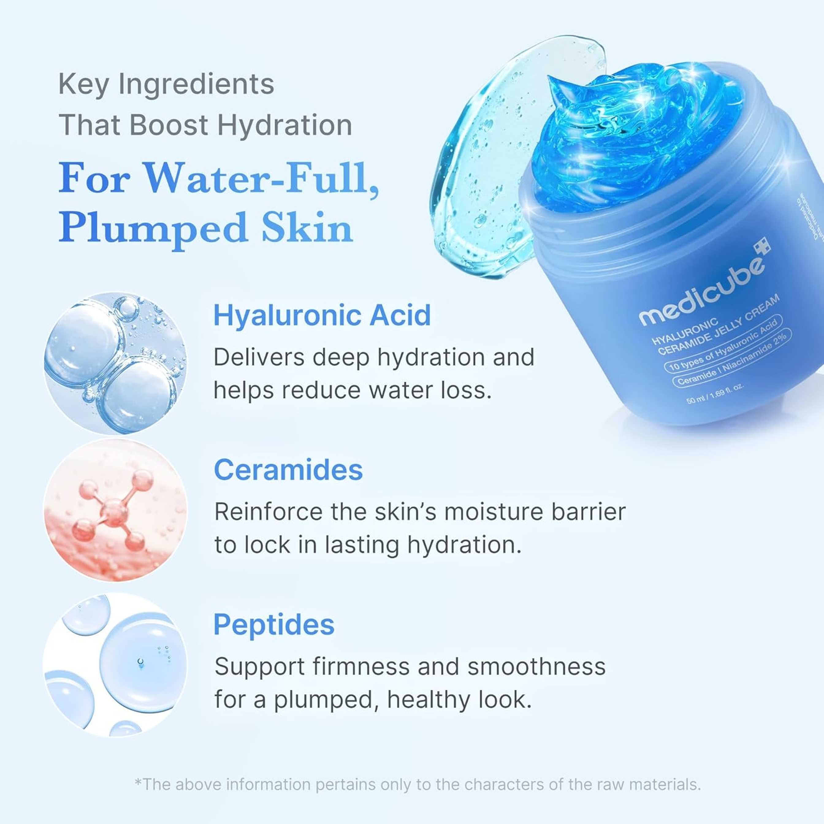 Medicube Hyaluronic Ceramide Jelly Cream 1.69 fl.oz - Daily Moisturizer for All Skin Types 3