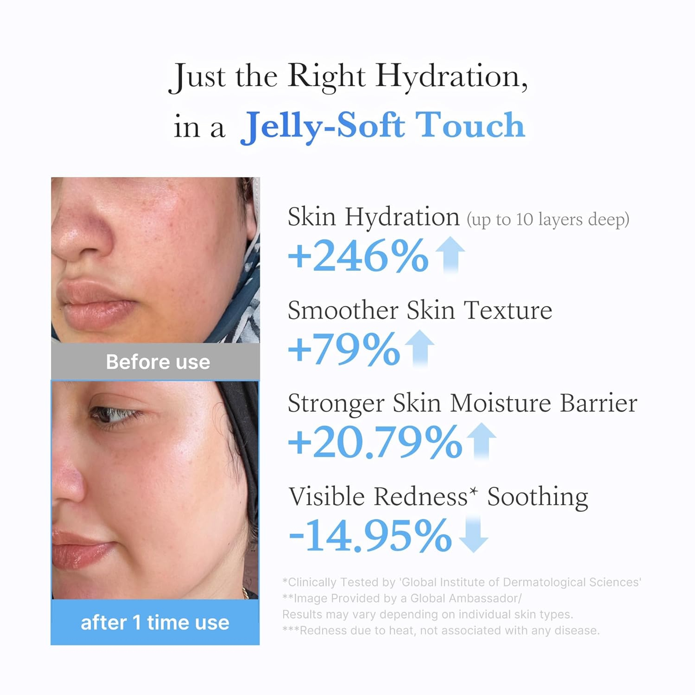 Medicube Hyaluronic Ceramide Jelly Cream 1.69 fl.oz - Daily Moisturizer for All Skin Types 4