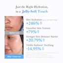 Medicube Hyaluronic Ceramide Jelly Cream 1.69 fl.oz - Daily Moisturizer for All Skin Types 4