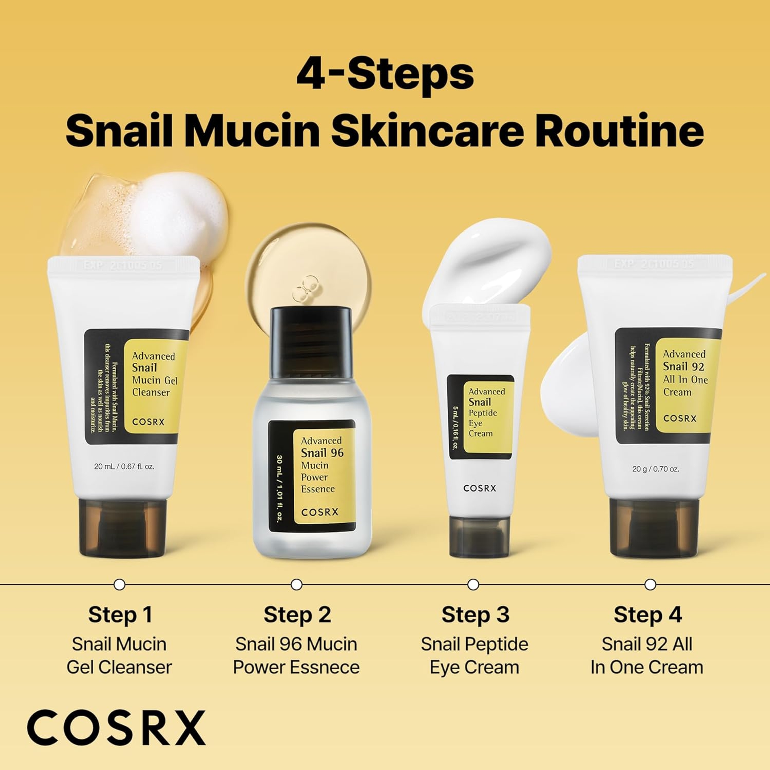 Cosrx All About Snail Mucin Korean Skin Care Set - Mini Travel Set with Snail Mucin Face Wash, Serum, Moisturizer & Eye Cream 3