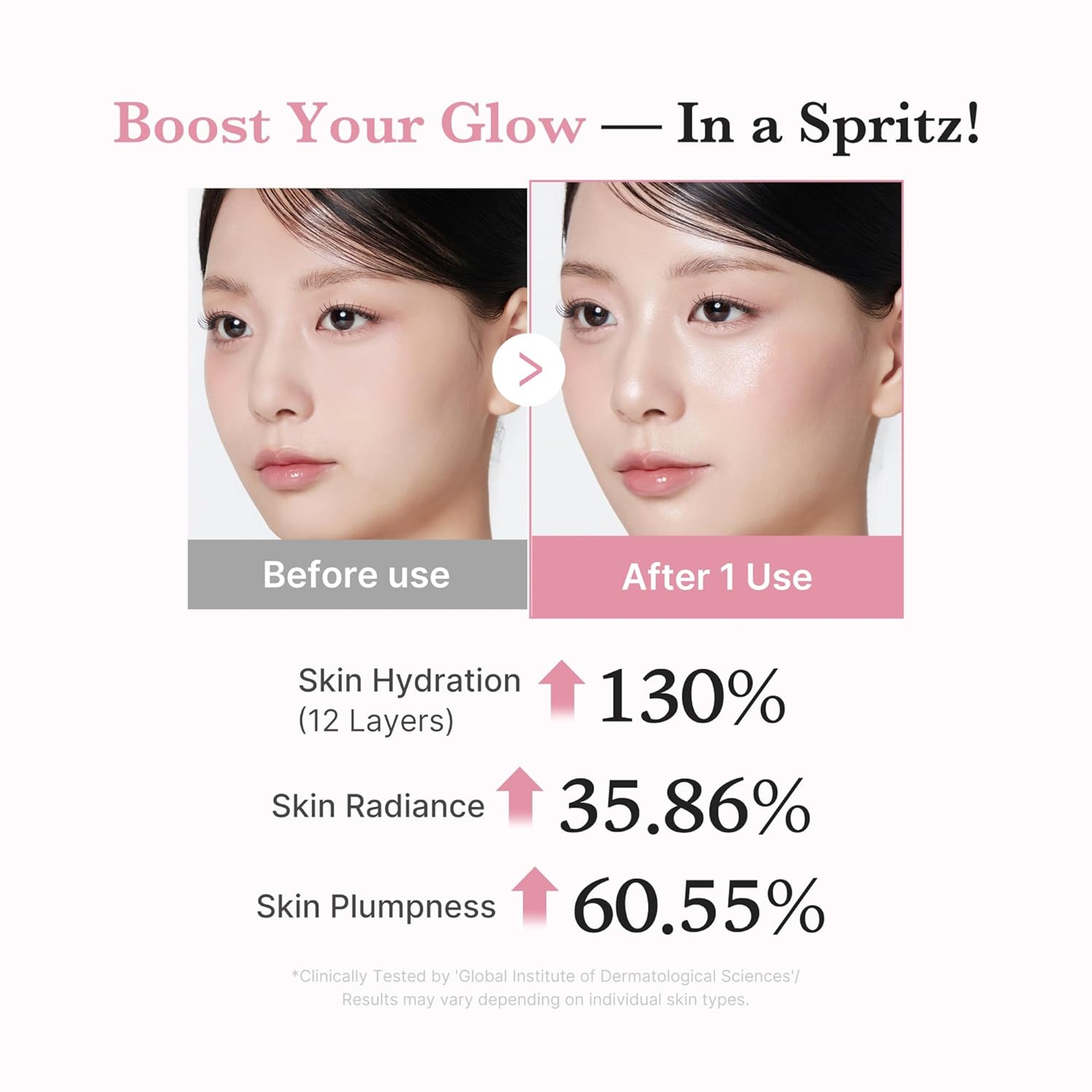 Medicube Pink PDRN Collagen Glow Jelly Mist Serum 3.38 fl.oz - Dual-Texture Glow Spray for Hydration & Radiance 4