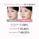 Medicube Pink PDRN Collagen Glow Jelly Mist Serum 3.38 fl.oz - Dual-Texture Glow Spray for Hydration & Radiance 4