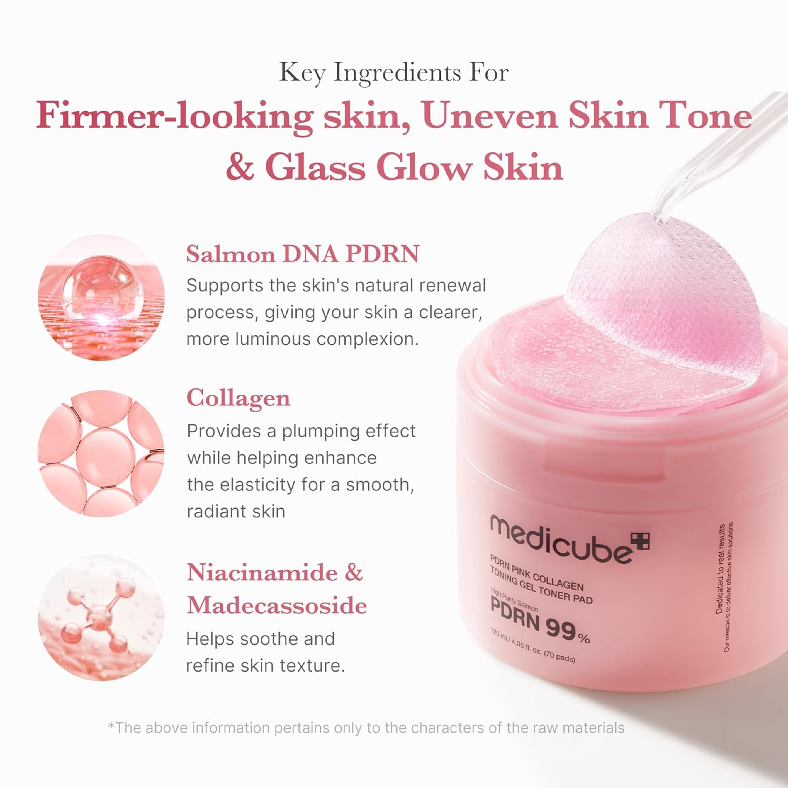 Medicube PDRN Pink Collagen Toning Gel Toner Pad 4.05 fl.oz (70 Pads) - Salmon DNA Jelly Pad for Uneven Skin Tone 4
