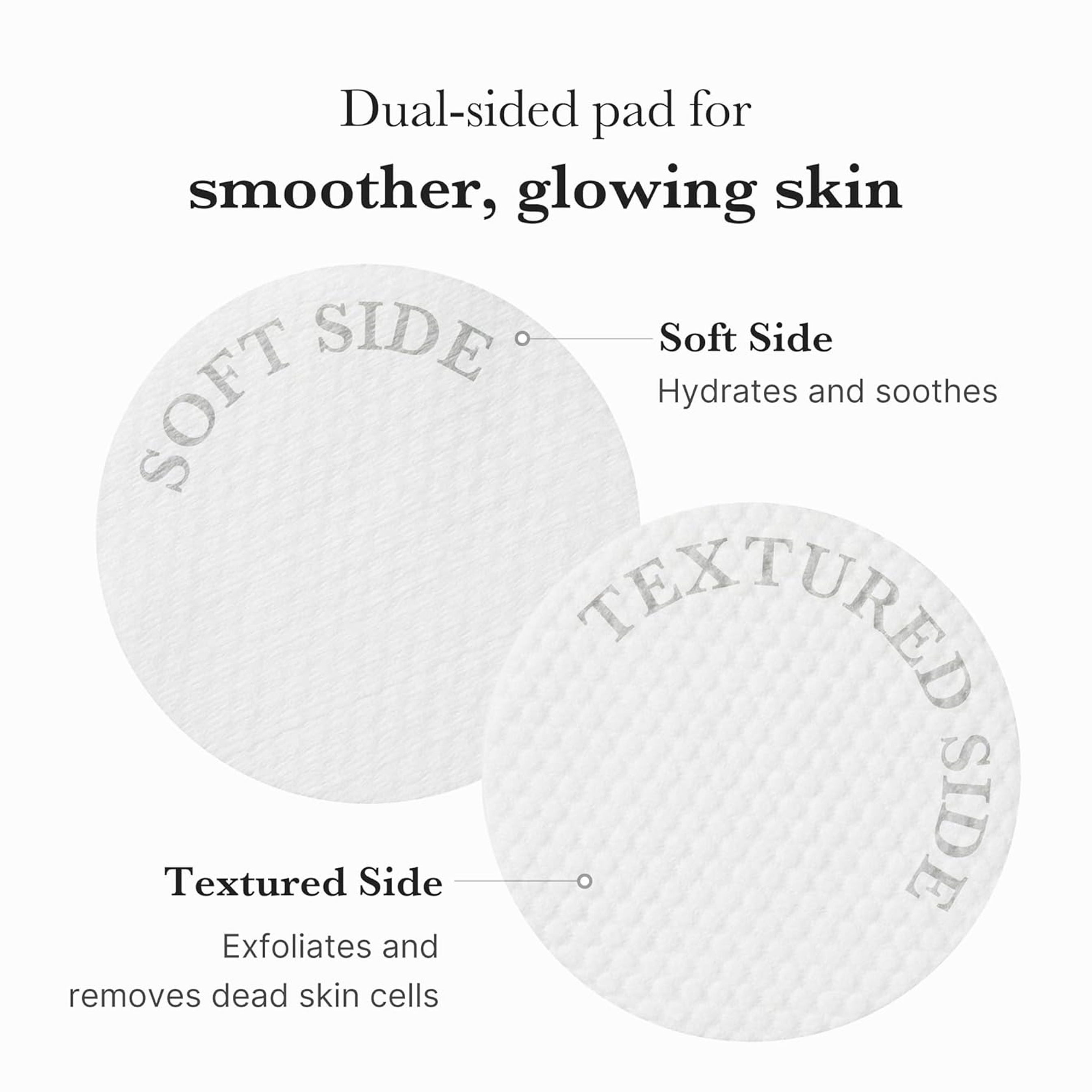 Medicube Zero Pore Pad 5.46 oz (70 Pads) - Dual-Textured Toner Pads for Exfoliation and Pore Care 6