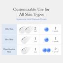 Medicube Hyaluronic Moisturizer Capsule Cream 1.94 fl.oz - Calming Daily Facial Moisturizer For All Skin Types 6