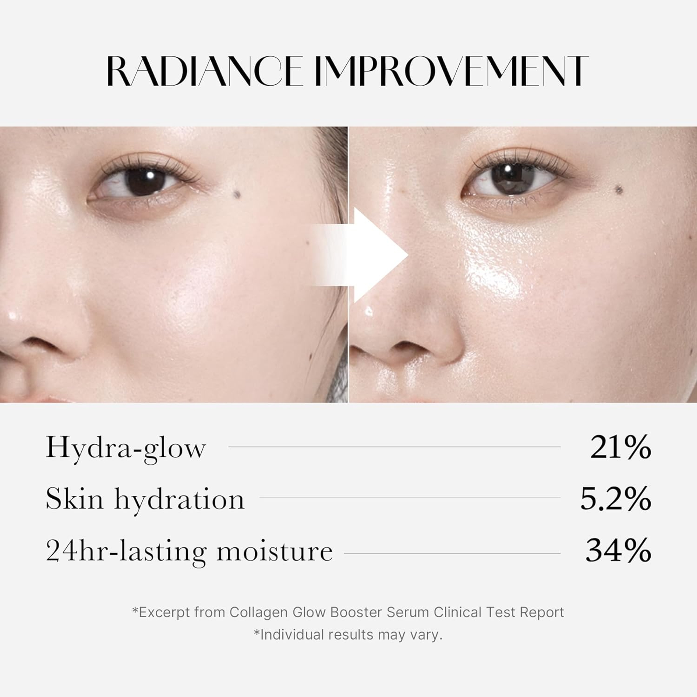 Medicube Collagen Glow Booster Serum 0.50 fl.oz - Radiance & Hydration with Milk Protein Extract 5