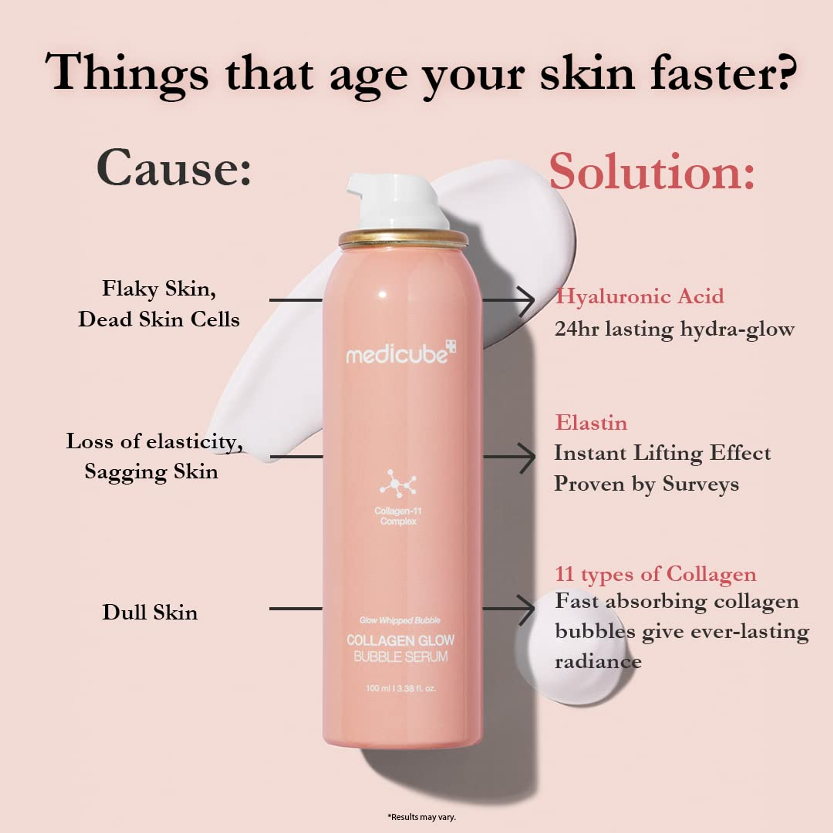 Medicube Collagen Glow Bubble Serum 3.38 fl.oz - Fast-Absorbing Bubble-type Serum for a 24h Glow & Lifted Look 6