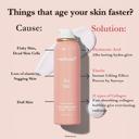 Medicube Collagen Glow Bubble Serum 3.38 fl.oz - Fast-Absorbing Bubble-type Serum for a 24h Glow & Lifted Look 6