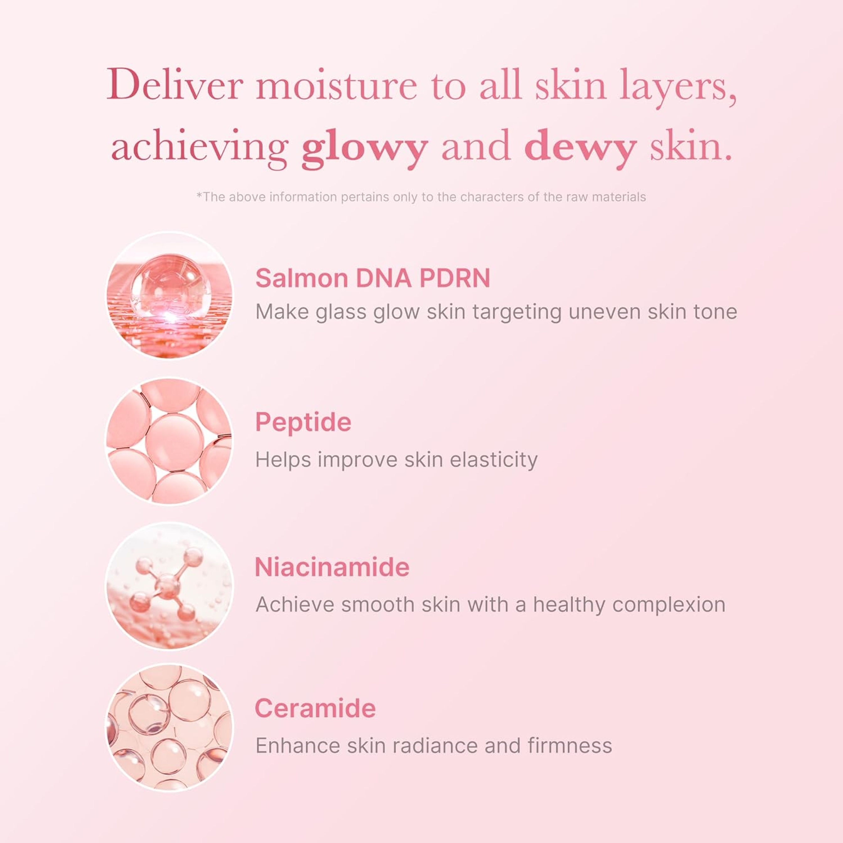 Medicube PDRN Pink Niacinamide Milky Toner 5.07 fl.oz - Salmon DNA Toner for Hydrating & Soothing 3