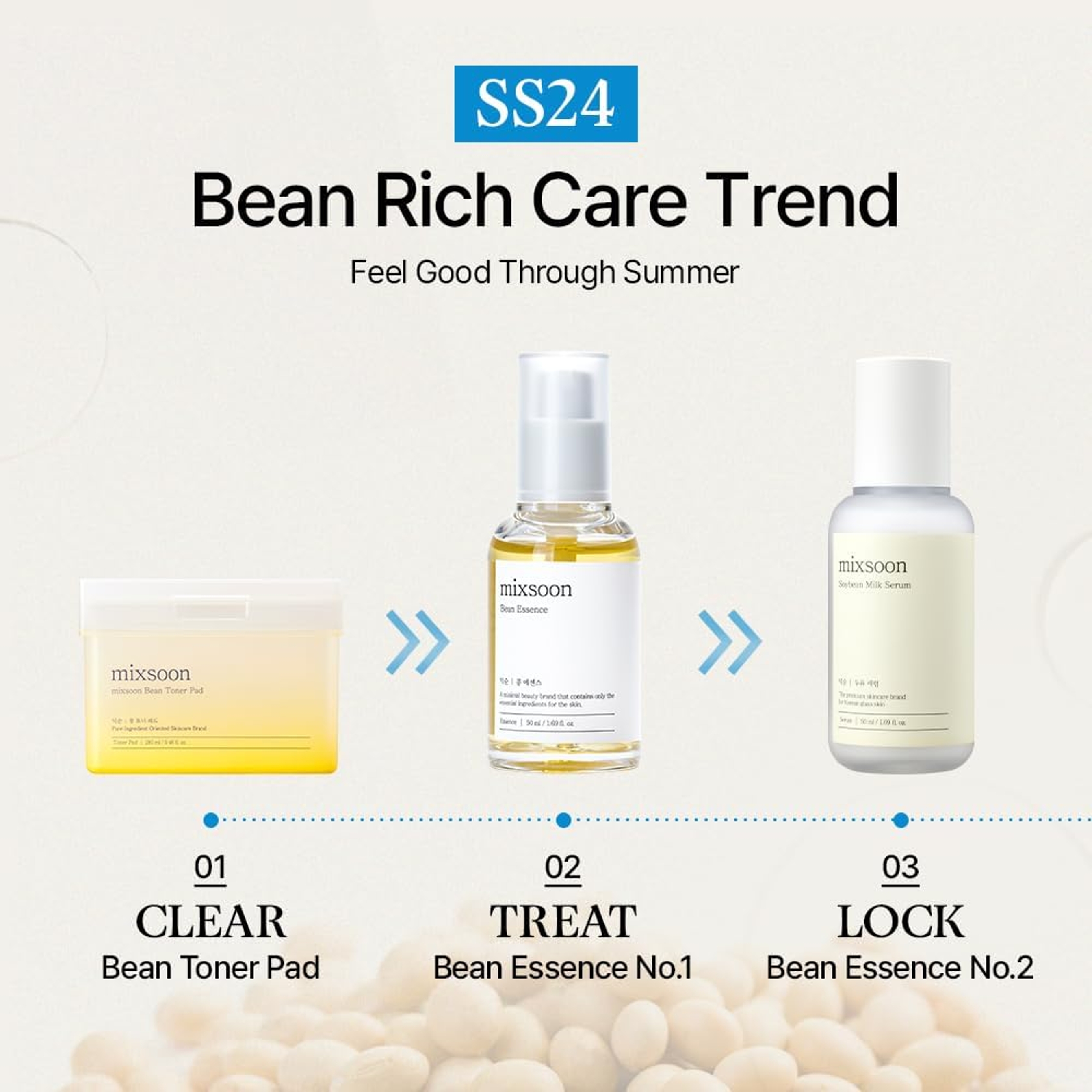 Mixsoon Bean Essence - Exfoliating, AHA Moisturizer for Hydrating & Smooth Skin 1.69 fl.oz 8