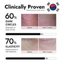 Mizon Snail Repair Intensive Gold Eye Gel Patch - Under Eye Patches for Puffy Eyes & Dark Circles 60 Pcs 11