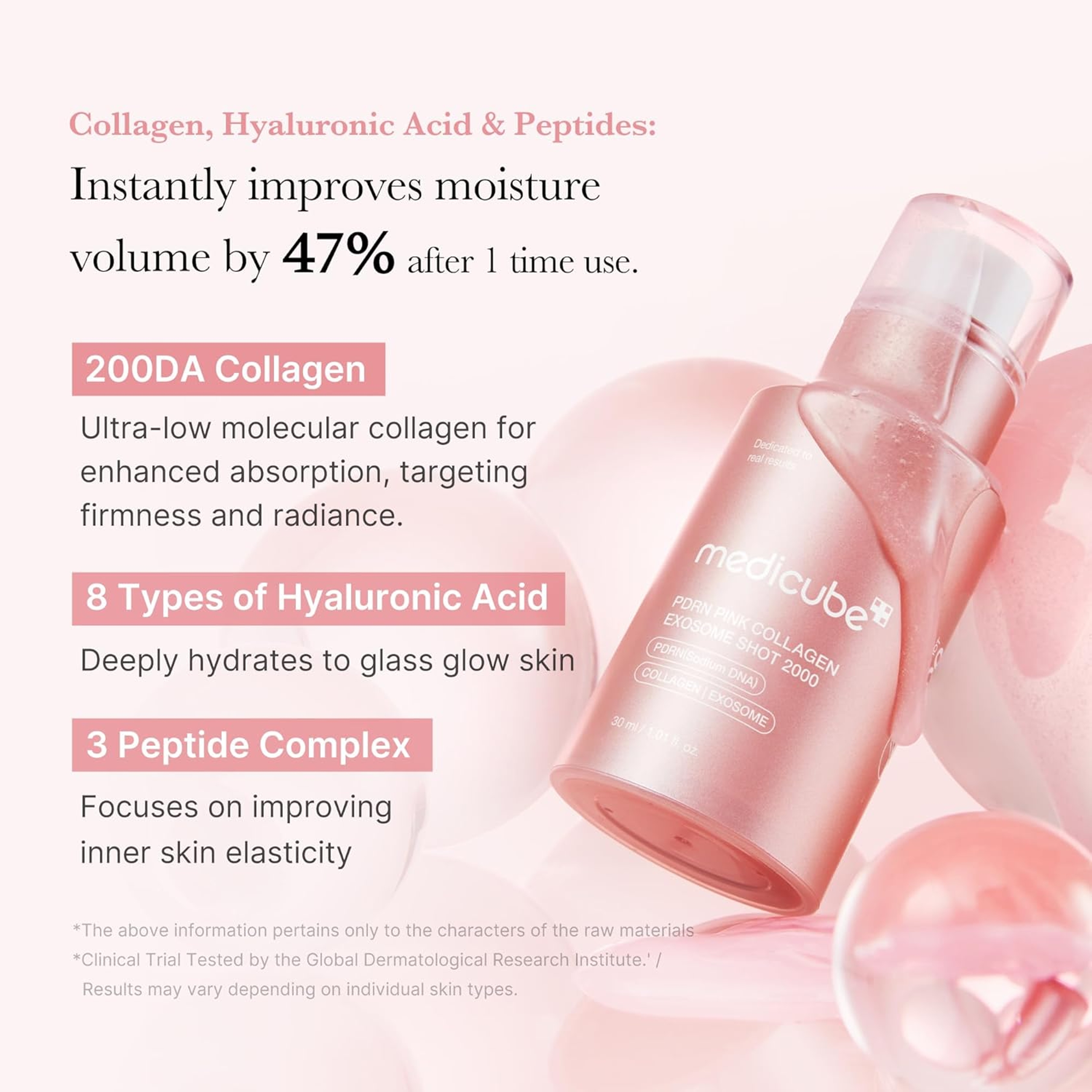 Medicube PDRN Pink Collagen Exosome Shot 2000 1.01 fl.oz - Salmon DNA Spicules Facial Serum for Uneven Skin Tone 3
