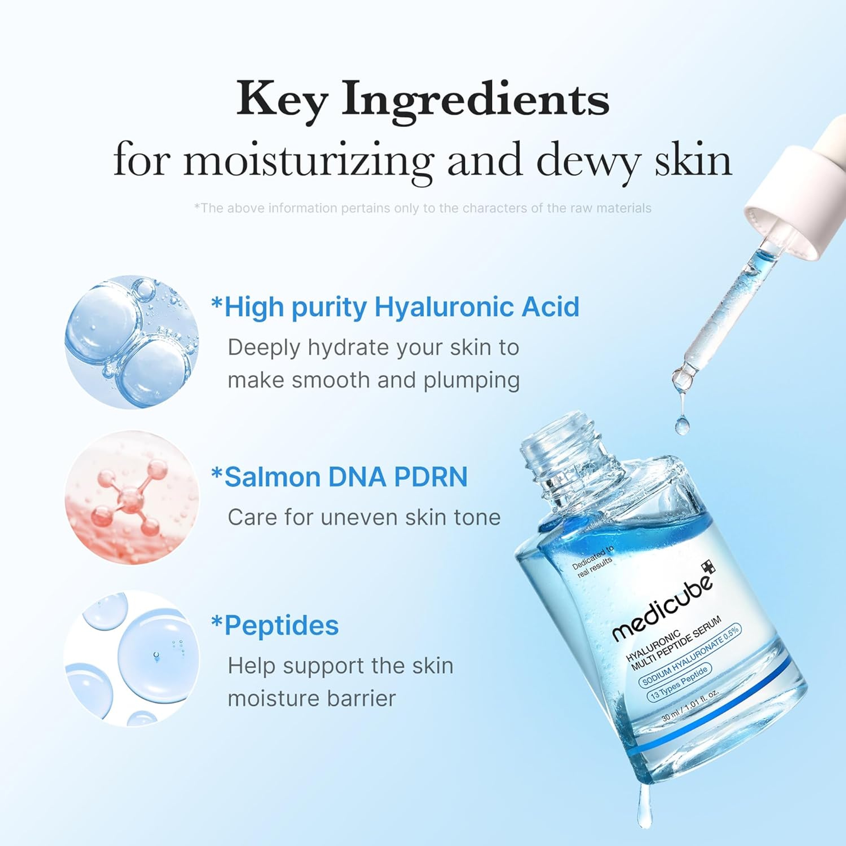 Medicube Hyaluronic Multi Peptide Serum 1.01 fl.oz - Lightweight Water Plumping Radiant Facial Serum for All Skin Type 3