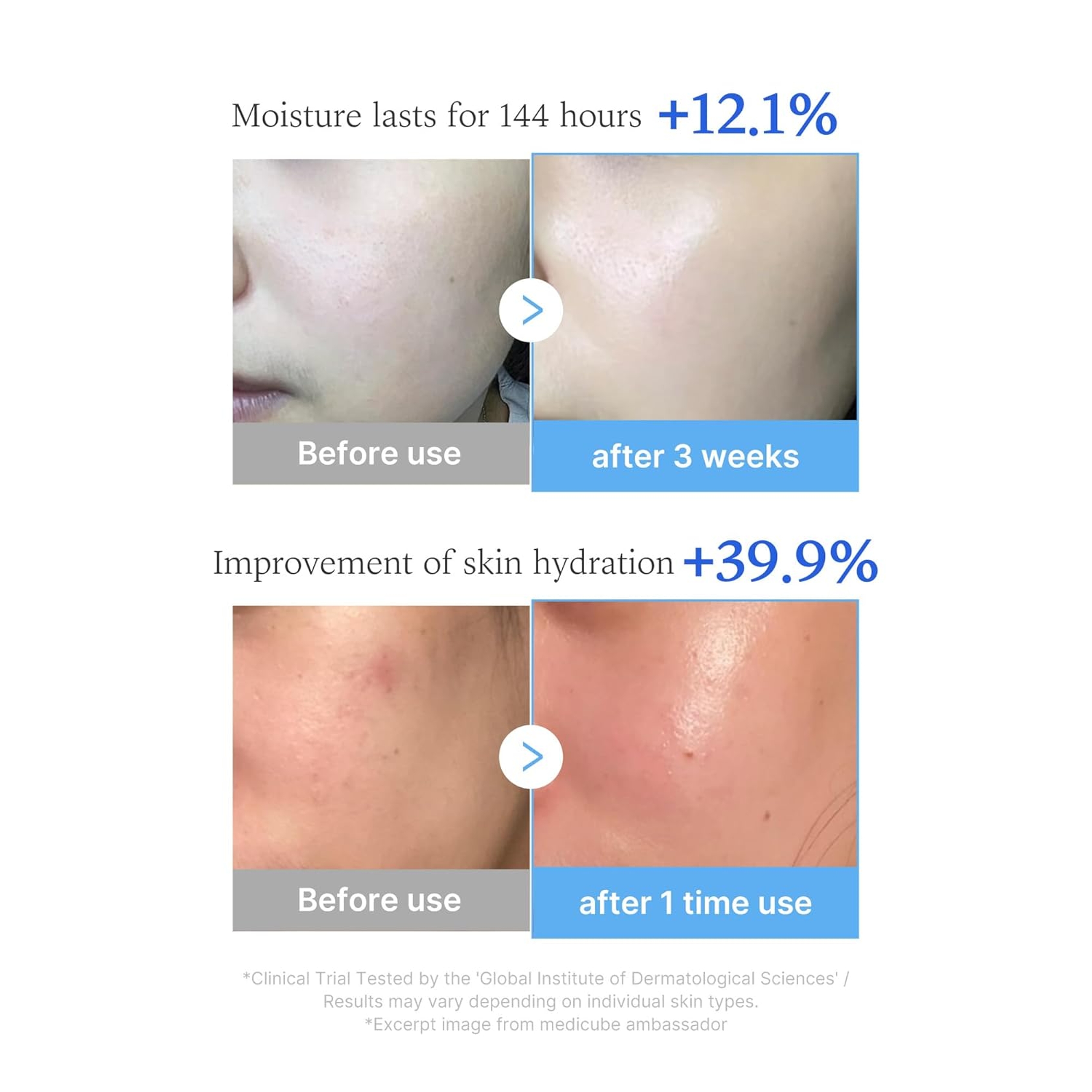 Medicube Hyaluronic Multi Peptide Serum 1.01 fl.oz - Lightweight Water Plumping Radiant Facial Serum for All Skin Type 4