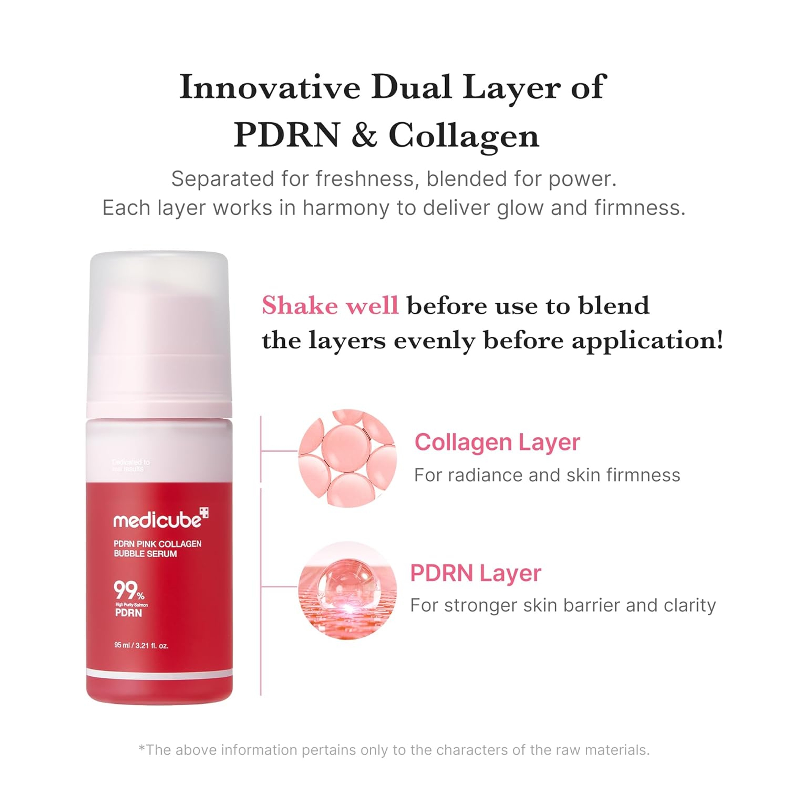 Medicube PDRN Pink Collagen Bubble Serum 3.21 fl.oz - Bubble-to-Glow Firming Serum for Radiant, Plump Skin 6
