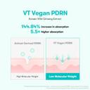 VT Cosmetics PDRN 100 Essence 1.01 fl.oz - Intensive Glow Serum for Skin Restoration & Plumping 4