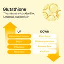 Numbuzin No.5 Glutathione Vitamin Concentrated Serum - Glutathione & Vitamin Serum for a Radiant-Looking Glow 1.01 fl.oz 3