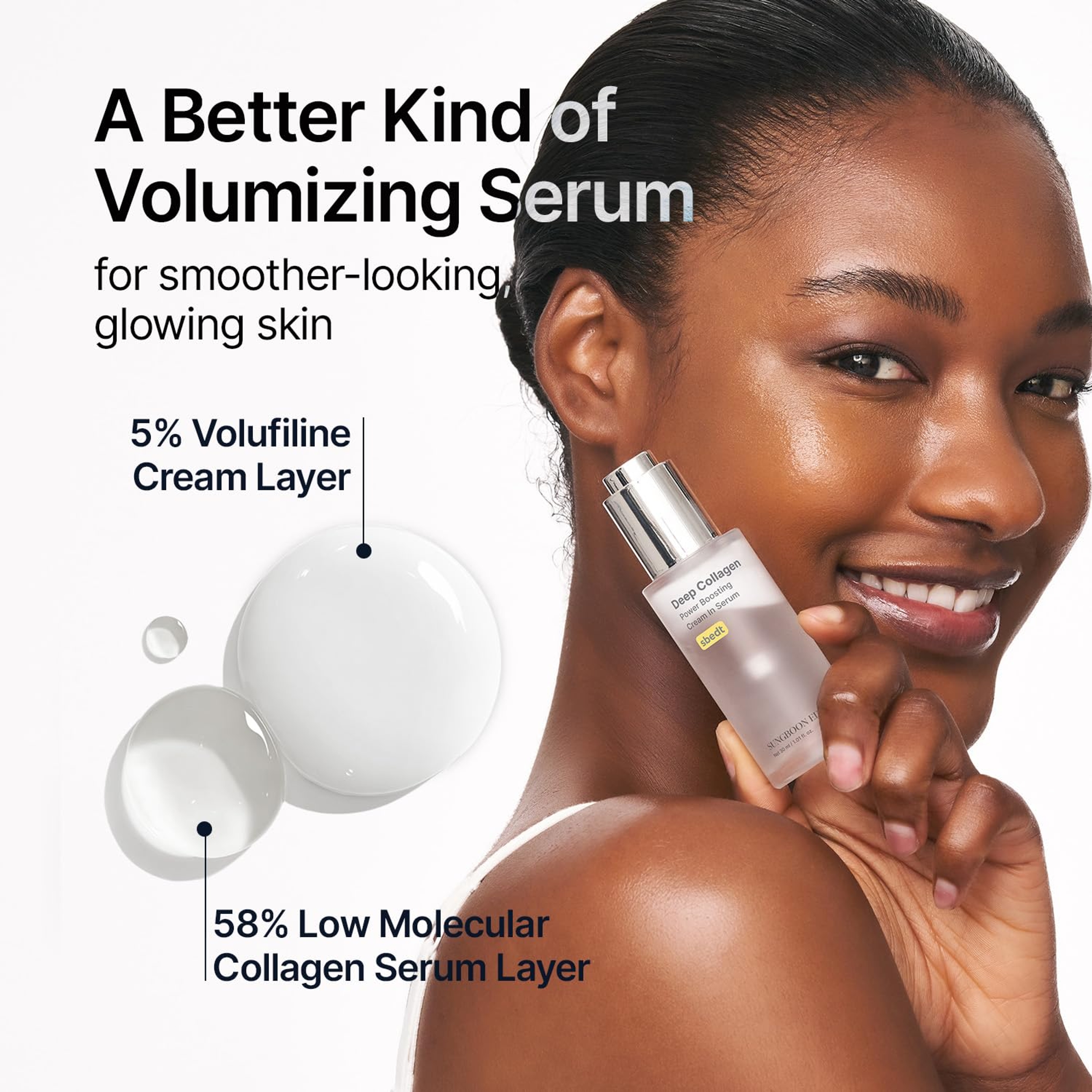 Sungboon Editor Deep Collagen Power Boosting Cream In Serum 1.01 fl.oz - Hydrating & Smoothing Face Serum 3